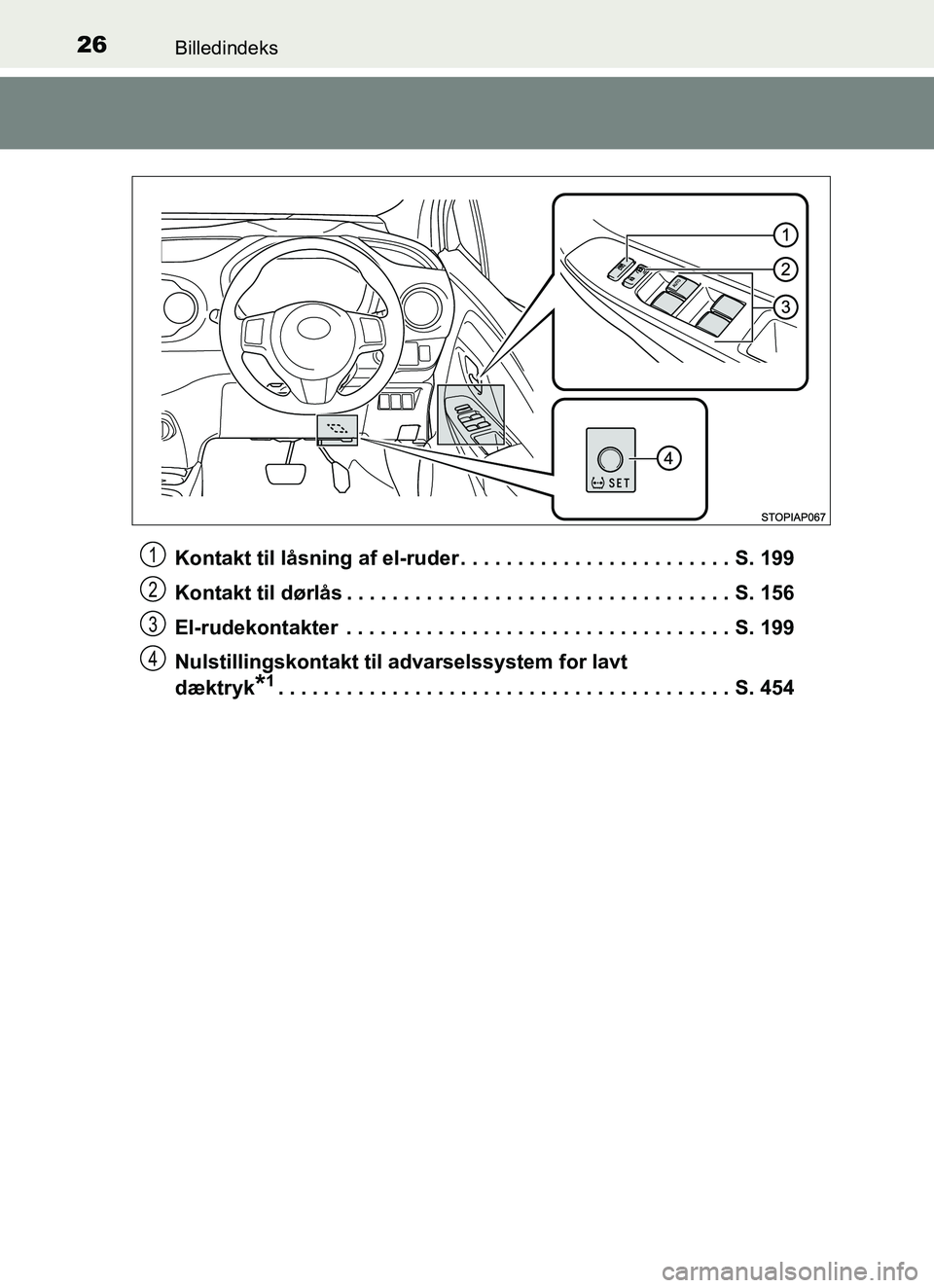 TOYOTA YARIS HATCHBACK 2017 Brugsanvisning (in Danish) 26Billedindeks
YARIS_HV_OM_Europe_OM52J66DKKontakt til låsning af el-ruder . . . . . . . . . . . . . . . . . . . . . . . . S. 199
Kontakt til dørlås . . . . . . . . . . . . . . . . . . . . . . . . TOYOTA YARIS HATCHBACK 2017 Brugsanvisning (in Danish) 26Billedindeks
YARIS_HV_OM_Europe_OM52J66DKKontakt til låsning af el-ruder . . . . . . . . . . . . . . . . . . . . . . . . S. 199
Kontakt til dørlås . . . . . . . . . . . . . . . . . . . . . . . .