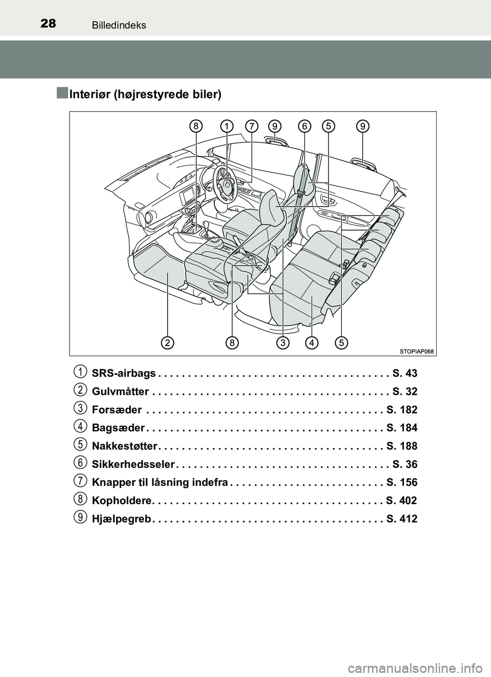 TOYOTA YARIS HATCHBACK 2017 Brugsanvisning (in Danish) 28Billedindeks
YARIS_HV_OM_Europe_OM52J66DK
nInteriør (højrestyrede biler)
SRS-airbags . . . . . . . . . . . . . . . . . . . . . . . . . . . . . . . . . . . . . . . S. 43
Gulvmåtter . . . . . . . . TOYOTA YARIS HATCHBACK 2017 Brugsanvisning (in Danish) 28Billedindeks
YARIS_HV_OM_Europe_OM52J66DK
nInteriør (højrestyrede biler)
SRS-airbags . . . . . . . . . . . . . . . . . . . . . . . . . . . . . . . . . . . . . . . S. 43
Gulvmåtter . . . . . . . .