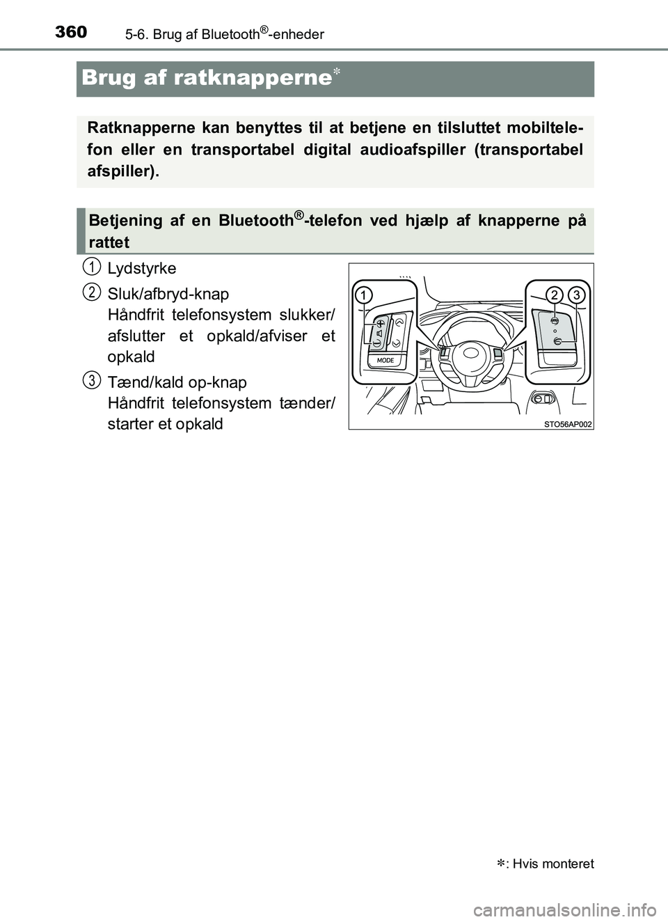 TOYOTA YARIS HATCHBACK 2017 Brugsanvisning (in Danish) 3605-6. Brug af Bluetooth®-enheder
YARIS_HV_OM_Europe_OM52J66DK
Brug af ratknapperne
Lydstyrke
Sluk/afbryd-knap
HÃ¥ndfrit telefonsystem slukker/
afslutter et opkald/afviser et
opkald
Tænd/kald op TOYOTA YARIS HATCHBACK 2017 Brugsanvisning (in Danish) 3605-6. Brug af Bluetooth®-enheder
YARIS_HV_OM_Europe_OM52J66DK
Brug af ratknapperne
Lydstyrke
Sluk/afbryd-knap
HÃ¥ndfrit telefonsystem slukker/
afslutter et opkald/afviser et
opkald
Tænd/kald op