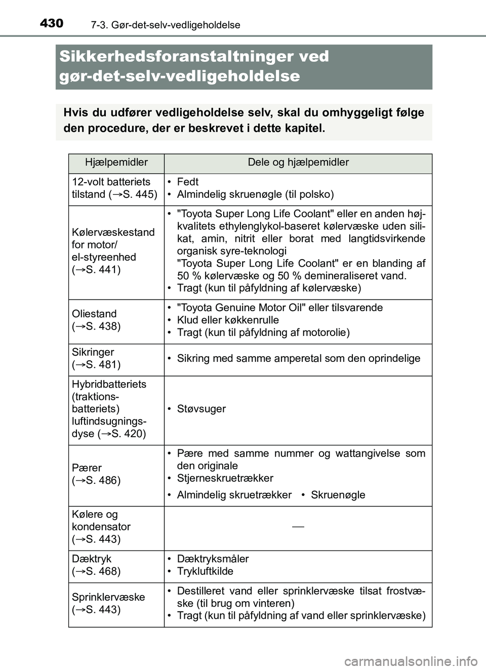 TOYOTA YARIS HATCHBACK 2017 Brugsanvisning (in Danish) 4307-3. Gør-det-selv-vedligeholdelse
YARIS_HV_OM_Europe_OM52J66DK
Sikkerhedsforanstaltninger ved
gør-det-selv-vedligeholdelse
Hvis du udfører vedligeholdelse selv, skal du omhyggeligt følge
den p TOYOTA YARIS HATCHBACK 2017 Brugsanvisning (in Danish) 4307-3. Gør-det-selv-vedligeholdelse
YARIS_HV_OM_Europe_OM52J66DK
Sikkerhedsforanstaltninger ved
gør-det-selv-vedligeholdelse
Hvis du udfører vedligeholdelse selv, skal du omhyggeligt følge
den p