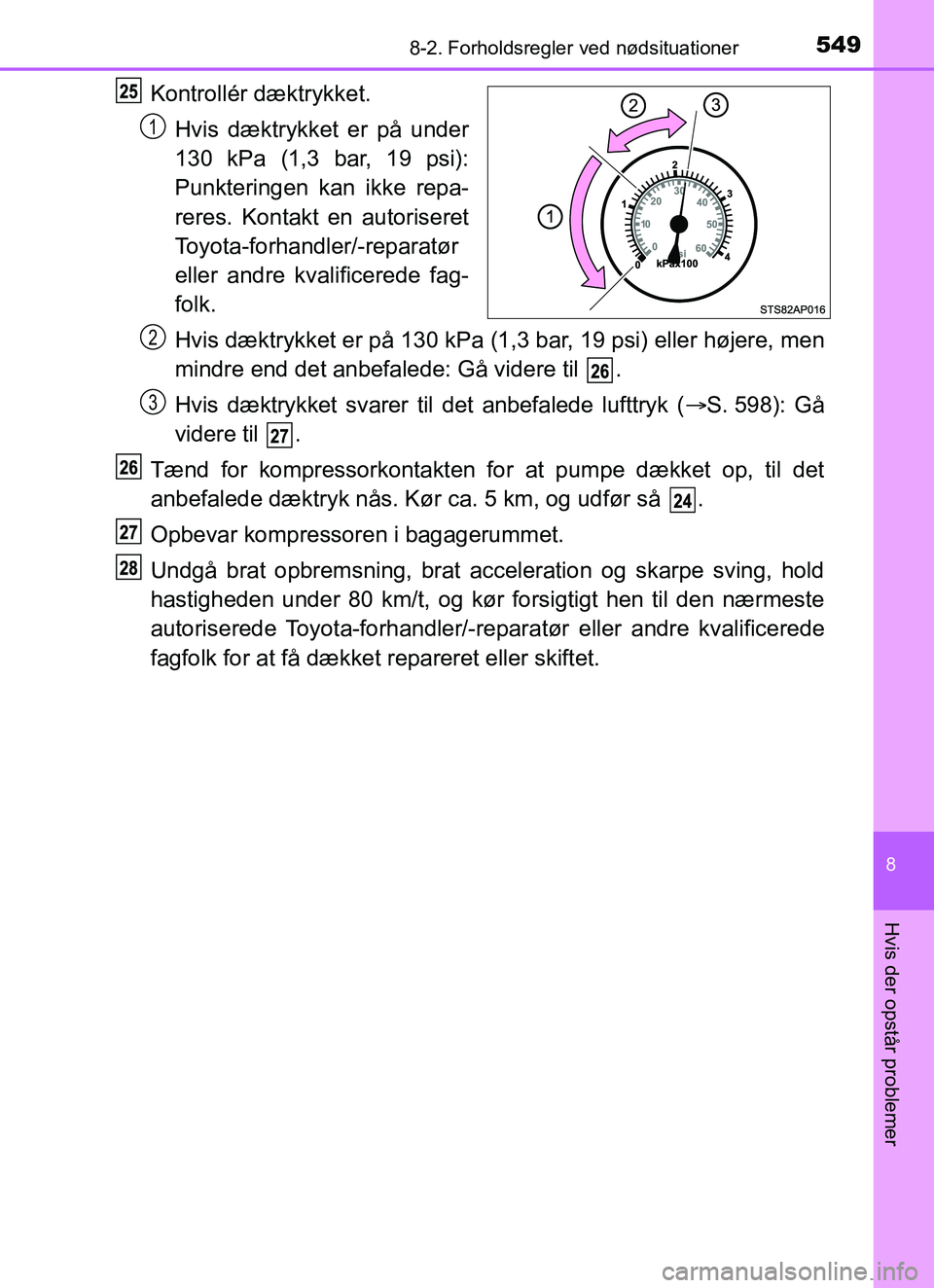 TOYOTA YARIS HATCHBACK 2017  Brugsanvisning (in Danish) 5498-2. Forholdsregler ved nødsituationer
8
Hvis der opstår problemer
YARIS_HV_OM_Europe_OM52J66DK
Kontrollér dæktrykket.
Hvis dæktrykket er på under
130 kPa (1,3 bar, 19 psi):
Punkteringen kan 