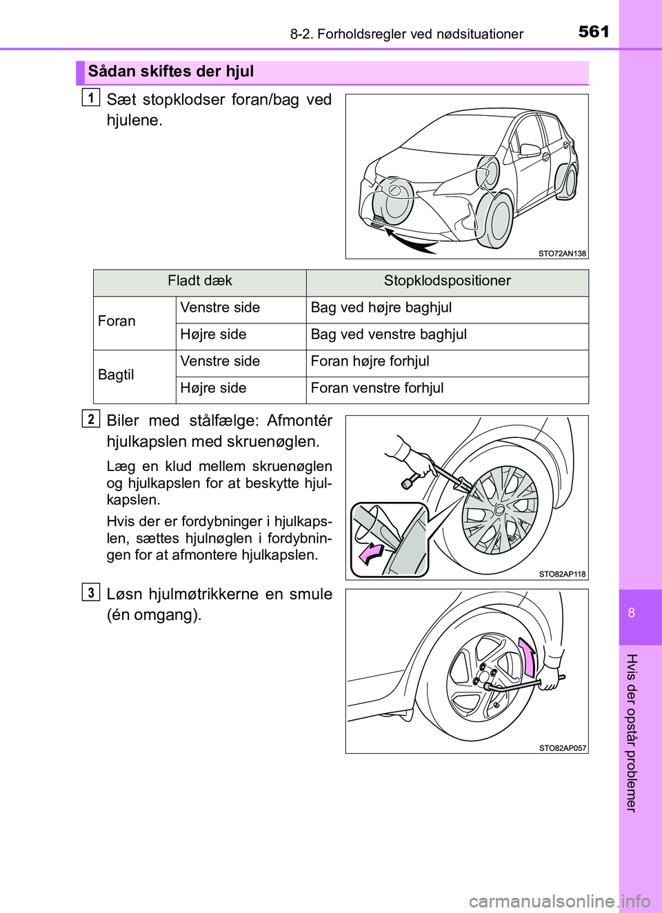 TOYOTA YARIS HATCHBACK 2017 Brugsanvisning (in Danish) 5618-2. Forholdsregler ved nødsituationer
8
Hvis der opstår problemer
YARIS_HV_OM_Europe_OM52J66DK
Sæt stopklodser foran/bag ved
hjulene.
Biler med stålfælge: Afmontér
hjulkapslen med skruenø TOYOTA YARIS HATCHBACK 2017 Brugsanvisning (in Danish) 5618-2. Forholdsregler ved nødsituationer
8
Hvis der opstår problemer
YARIS_HV_OM_Europe_OM52J66DK
Sæt stopklodser foran/bag ved
hjulene.
Biler med stålfælge: Afmontér
hjulkapslen med skruenø