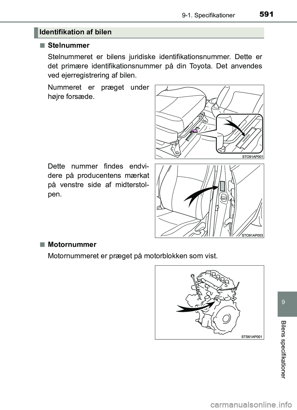 TOYOTA YARIS HATCHBACK 2017 Brugsanvisning (in Danish) 5919-1. Specifikationer
9
Bilens specifikationer
YARIS_HV_OM_Europe_OM52J66DKn
Stelnummer
Stelnummeret er bilens juridiske identifikationsnummer. Dette er
det primære identifikationsnummer på din To TOYOTA YARIS HATCHBACK 2017 Brugsanvisning (in Danish) 5919-1. Specifikationer
9
Bilens specifikationer
YARIS_HV_OM_Europe_OM52J66DKn
Stelnummer
Stelnummeret er bilens juridiske identifikationsnummer. Dette er
det primære identifikationsnummer på din To