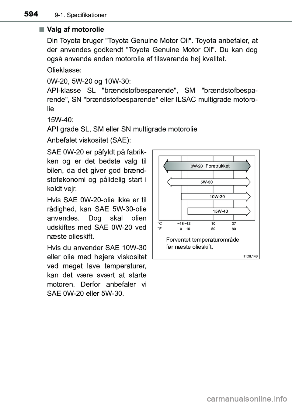 TOYOTA YARIS HATCHBACK 2017 Brugsanvisning (in Danish) 5949-1. Specifikationer
YARIS_HV_OM_Europe_OM52J66DKn
Valg af motorolie
Din Toyota bruger "Toyota Genuine Motor Oil". Toyota anbefaler, at
der anvendes godkendt "Toyota Genuine Motor Oil". Du kan dog
TOYOTA YARIS HATCHBACK 2017 Brugsanvisning (in Danish) 5949-1. Specifikationer
YARIS_HV_OM_Europe_OM52J66DKn
Valg af motorolie
Din Toyota bruger "Toyota Genuine Motor Oil". Toyota anbefaler, at
der anvendes godkendt "Toyota Genuine Motor Oil". Du kan dog