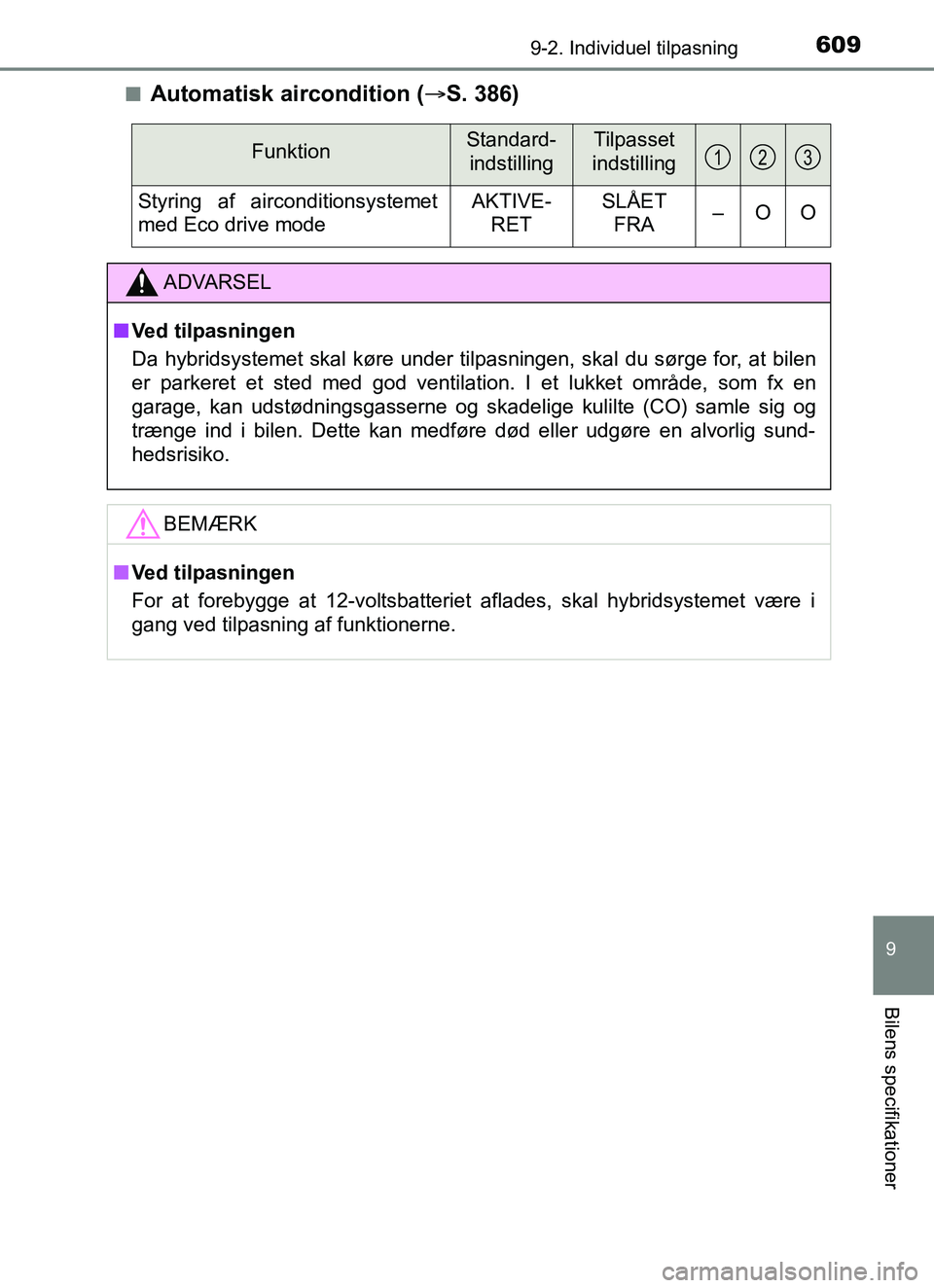 TOYOTA YARIS HATCHBACK 2017 Brugsanvisning (in Danish) 6099-2. Individuel tilpasning
9
Bilens specifikationer
YARIS_HV_OM_Europe_OM52J66DKn
Automatisk aircondition (
S. 386)
FunktionStandard-
indstillingTilpasset
indstilling
Styring af airconditionsyst TOYOTA YARIS HATCHBACK 2017 Brugsanvisning (in Danish) 6099-2. Individuel tilpasning
9
Bilens specifikationer
YARIS_HV_OM_Europe_OM52J66DKn
Automatisk aircondition (
S. 386)
FunktionStandard-
indstillingTilpasset
indstilling
Styring af airconditionsyst