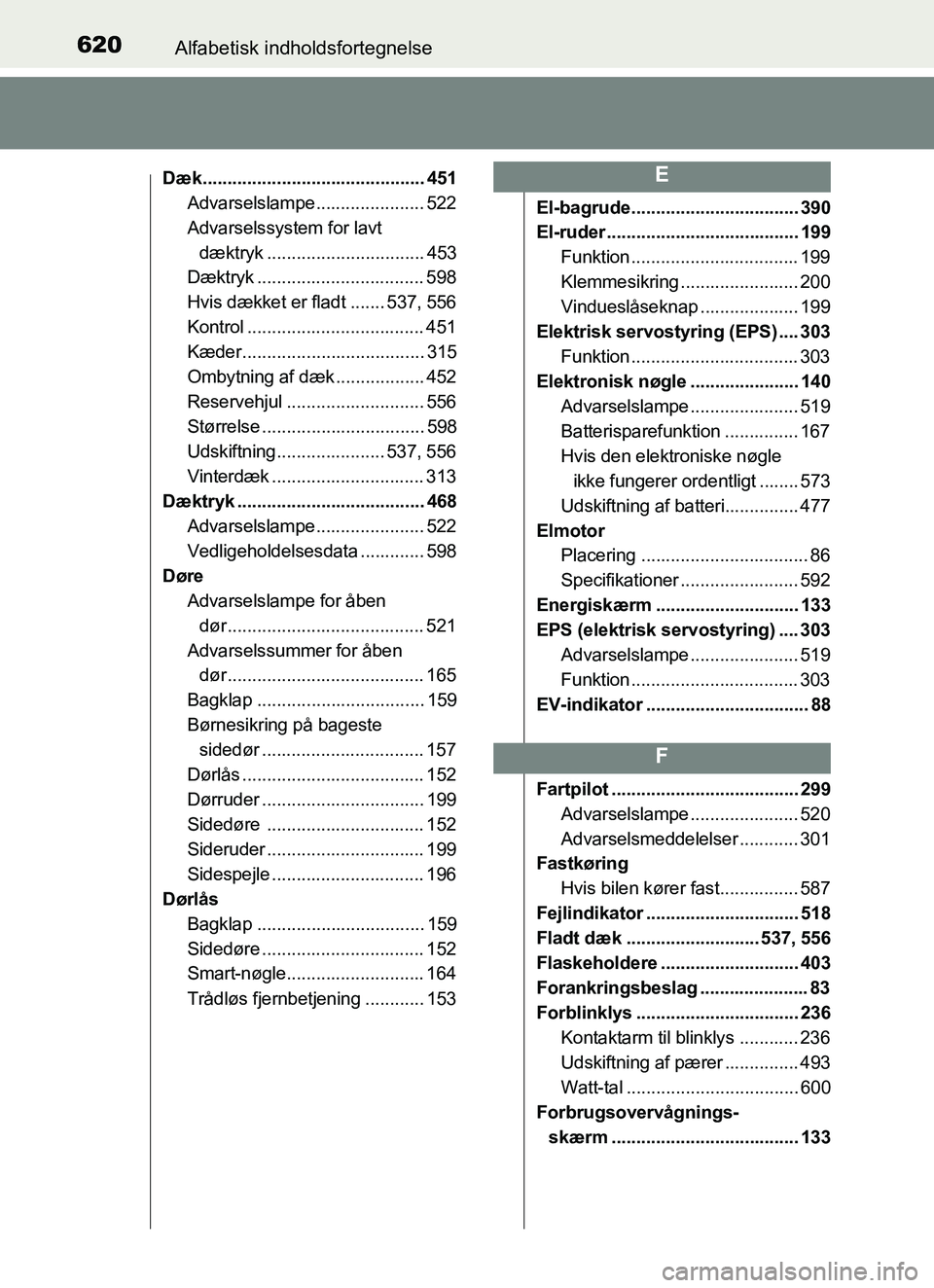 TOYOTA YARIS HATCHBACK 2017 Brugsanvisning (in Danish) 620Alfabetisk indholdsfortegnelse
YARIS_HV_OM_Europe_OM52J66DK
Dæk............................................. 451Advarselslampe...................... 522
Advarselssystem for lavt
dæktryk ........ TOYOTA YARIS HATCHBACK 2017 Brugsanvisning (in Danish) 620Alfabetisk indholdsfortegnelse
YARIS_HV_OM_Europe_OM52J66DK
Dæk............................................. 451Advarselslampe...................... 522
Advarselssystem for lavt
dæktryk ........