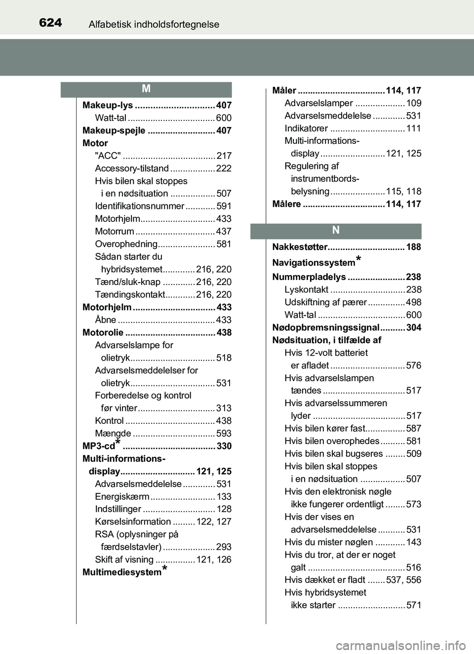 TOYOTA YARIS HATCHBACK 2017 Brugsanvisning (in Danish) 624Alfabetisk indholdsfortegnelse
YARIS_HV_OM_Europe_OM52J66DK
Makeup-lys ............................... 407Watt-tal ................................... 600
Makeup-spejle ........................... TOYOTA YARIS HATCHBACK 2017 Brugsanvisning (in Danish) 624Alfabetisk indholdsfortegnelse
YARIS_HV_OM_Europe_OM52J66DK
Makeup-lys ............................... 407Watt-tal ................................... 600
Makeup-spejle ...........................