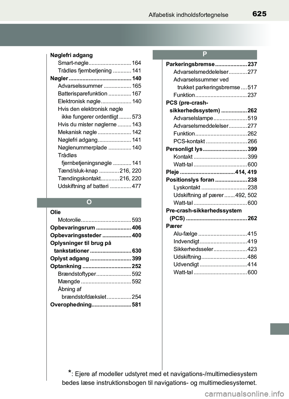 TOYOTA YARIS HATCHBACK 2017 Brugsanvisning (in Danish) 625Alfabetisk indholdsfortegnelse
YARIS_HV_OM_Europe_OM52J66DK
Nøglefri adgangSmart-nøgle............................ 164
Trådløs fjernbetjening ............ 141
Nøgler .......................... TOYOTA YARIS HATCHBACK 2017 Brugsanvisning (in Danish) 625Alfabetisk indholdsfortegnelse
YARIS_HV_OM_Europe_OM52J66DK
Nøglefri adgangSmart-nøgle............................ 164
Trådløs fjernbetjening ............ 141
Nøgler ..........................