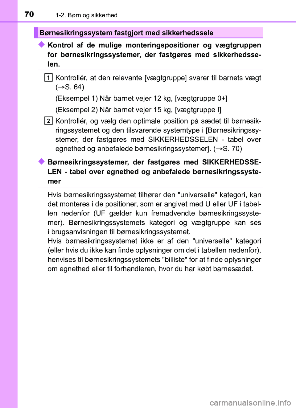 TOYOTA YARIS HATCHBACK 2017 Brugsanvisning (in Danish) 701-2. Børn og sikkerhed
YARIS_HV_OM_Europe_OM52J66DK
uKontrol af de mulige monteringspositioner og vægtgruppen
for børnesikringssystemer, der fastgøres med sikkerhedsse-
len.
Kontrollér, at den TOYOTA YARIS HATCHBACK 2017 Brugsanvisning (in Danish) 701-2. Børn og sikkerhed
YARIS_HV_OM_Europe_OM52J66DK
uKontrol af de mulige monteringspositioner og vægtgruppen
for børnesikringssystemer, der fastgøres med sikkerhedsse-
len.
Kontrollér, at den