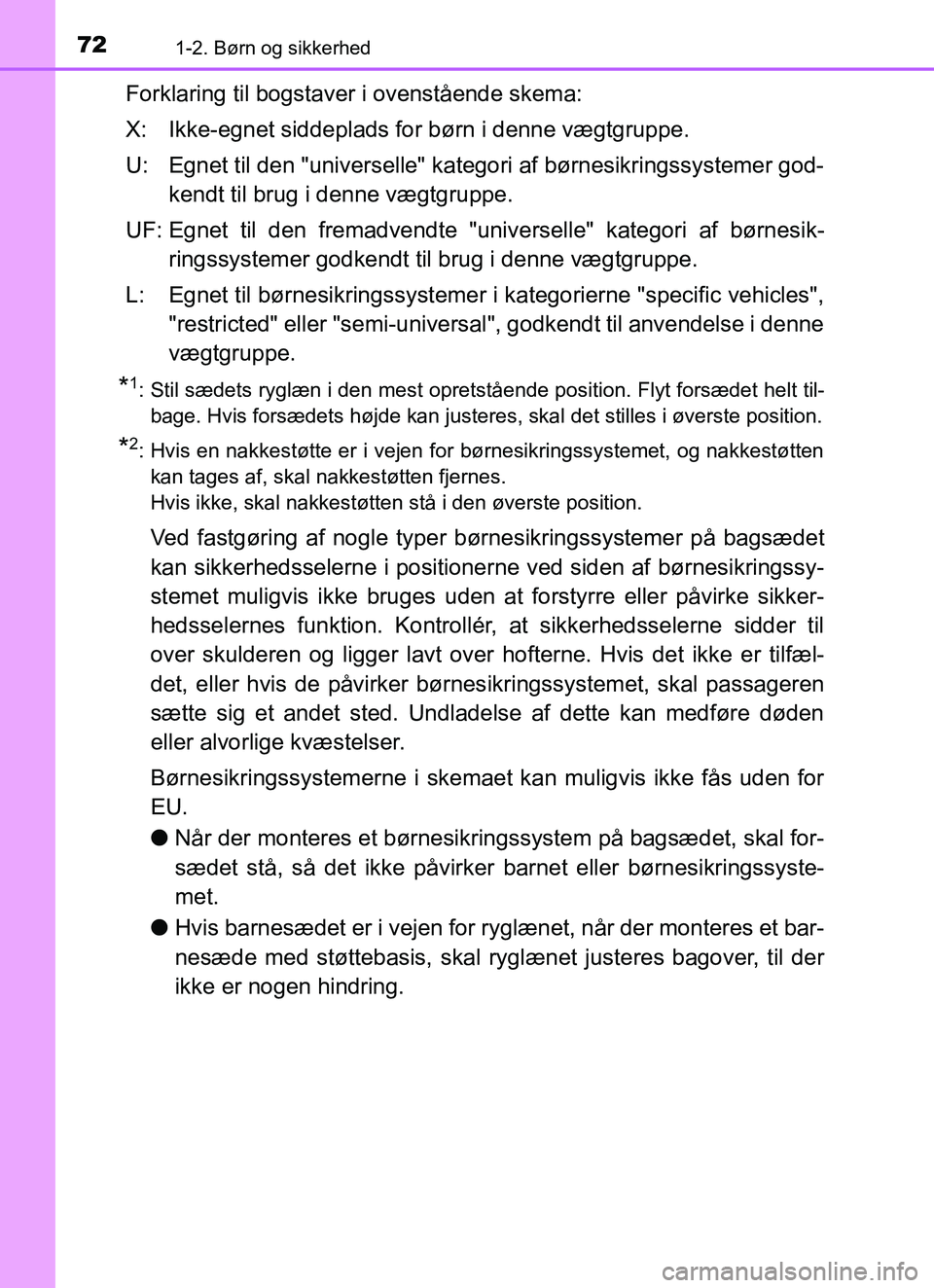 TOYOTA YARIS HATCHBACK 2017 Brugsanvisning (in Danish) 721-2. Børn og sikkerhed
YARIS_HV_OM_Europe_OM52J66DK
Forklaring til bogstaver i ovenstående skema:
X: Ikke-egnet siddeplads for børn i denne vægtgruppe.
U: Egnet til den "universelle" kategori af TOYOTA YARIS HATCHBACK 2017 Brugsanvisning (in Danish) 721-2. Børn og sikkerhed
YARIS_HV_OM_Europe_OM52J66DK
Forklaring til bogstaver i ovenstående skema:
X: Ikke-egnet siddeplads for børn i denne vægtgruppe.
U: Egnet til den "universelle" kategori af