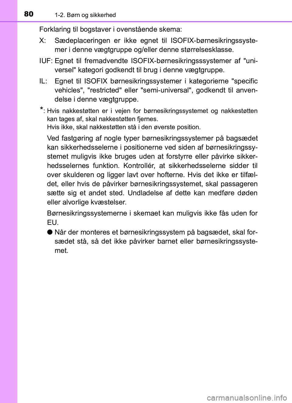 TOYOTA YARIS HATCHBACK 2017 Brugsanvisning (in Danish) 801-2. Børn og sikkerhed
YARIS_HV_OM_Europe_OM52J66DK
Forklaring til bogstaver i ovenstående skema:
X: Sædeplaceringen er ikke egnet til ISOFIX-børnesikringssyste-mer i denne vægtgruppe og/eller TOYOTA YARIS HATCHBACK 2017 Brugsanvisning (in Danish) 801-2. Børn og sikkerhed
YARIS_HV_OM_Europe_OM52J66DK
Forklaring til bogstaver i ovenstående skema:
X: Sædeplaceringen er ikke egnet til ISOFIX-børnesikringssyste-mer i denne vægtgruppe og/eller