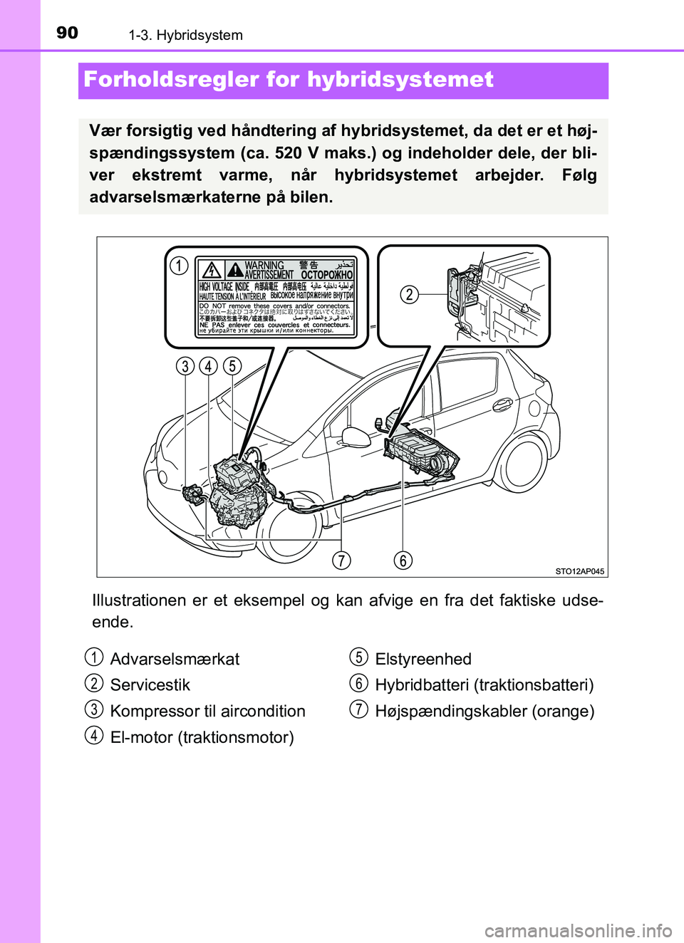 TOYOTA YARIS HATCHBACK 2017 Brugsanvisning (in Danish) 901-3. Hybridsystem
YARIS_HV_OM_Europe_OM52J66DK
Forholdsregler for hybridsystemet
Illustrationen er et eksempel og kan afvige en fra det faktiske udse-
ende.
Vær forsigtig ved håndtering af hybrids TOYOTA YARIS HATCHBACK 2017 Brugsanvisning (in Danish) 901-3. Hybridsystem
YARIS_HV_OM_Europe_OM52J66DK
Forholdsregler for hybridsystemet
Illustrationen er et eksempel og kan afvige en fra det faktiske udse-
ende.
Vær forsigtig ved håndtering af hybrids
