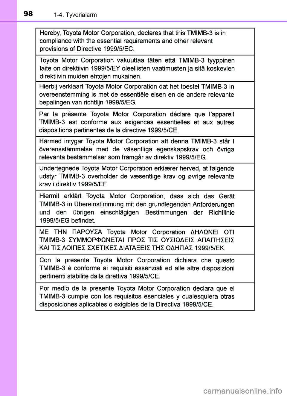 TOYOTA YARIS HATCHBACK 2017 Brugsanvisning (in Danish) 981-4. Tyverialarm
YARIS_HV_OM_Europe_OM52J66DK
OM52J66DK.book Page 98 Thursday, October 19, 2017 2:42 PM TOYOTA YARIS HATCHBACK 2017 Brugsanvisning (in Danish) 981-4. Tyverialarm
YARIS_HV_OM_Europe_OM52J66DK
OM52J66DK.book Page 98 Thursday, October 19, 2017 2:42 PM