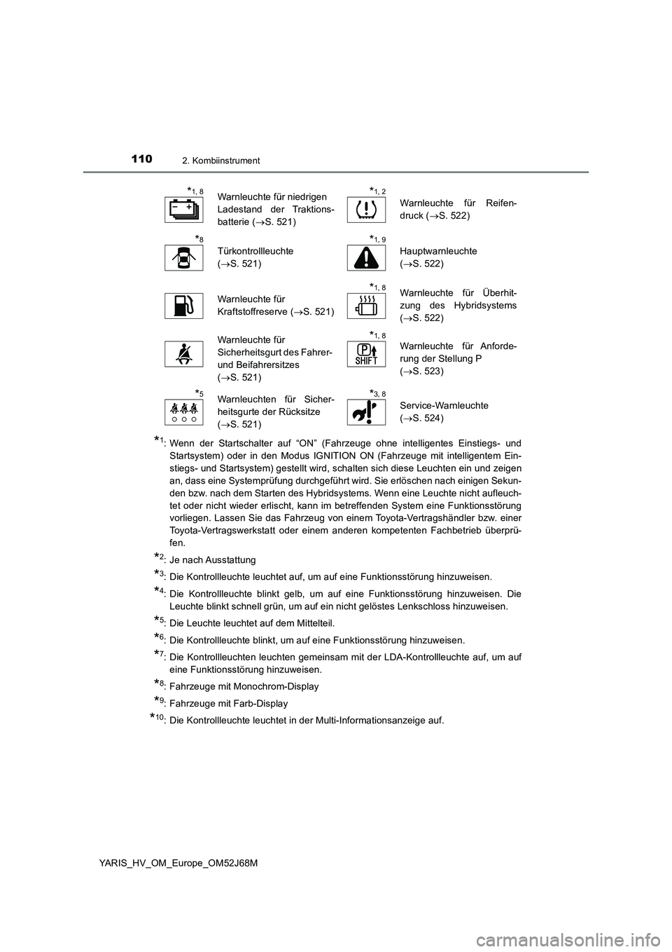 TOYOTA YARIS HATCHBACK 2017  Betriebsanleitungen (in German) 1102. Kombiinstrument
YARIS_HV_OM_Europe_OM52J68M
*1: Wenn der Startschalter auf “ON” (Fahrzeuge ohne intelligentes Einstiegs- und
Startsystem) oder in den Modus IGNITION ON (Fahrzeuge mit intelli