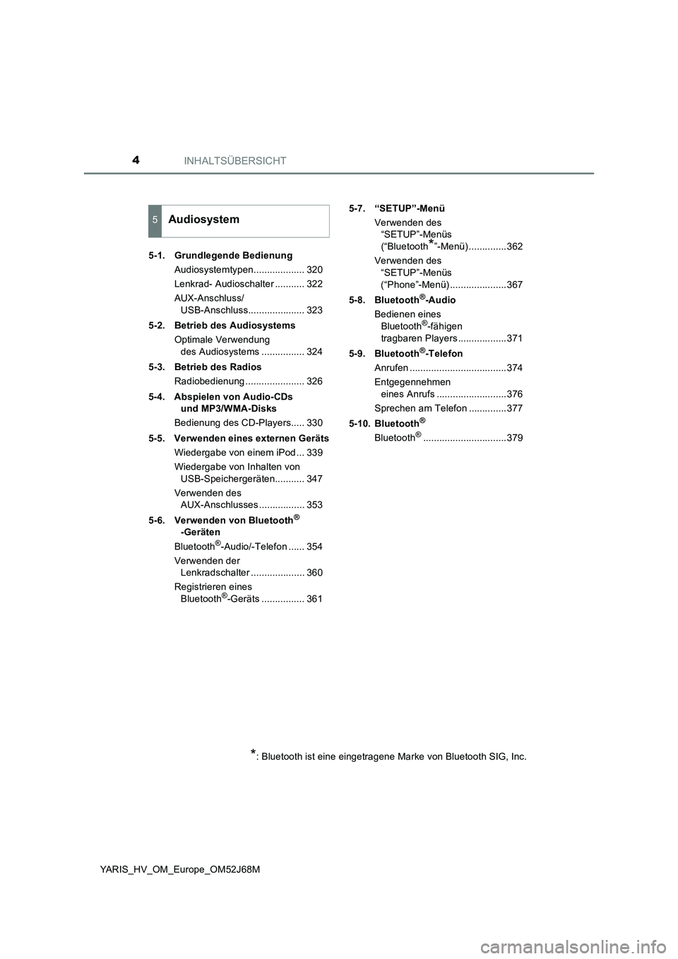 TOYOTA YARIS HATCHBACK 2017  Betriebsanleitungen (in German) INHALTSÜBERSICHT4
YARIS_HV_OM_Europe_OM52J68M5-1. Grundlegende Bedienung
Audiosystemtypen................... 320
Lenkrad- Audioschalter ........... 322
AUX-Anschluss/
USB-Anschluss...................