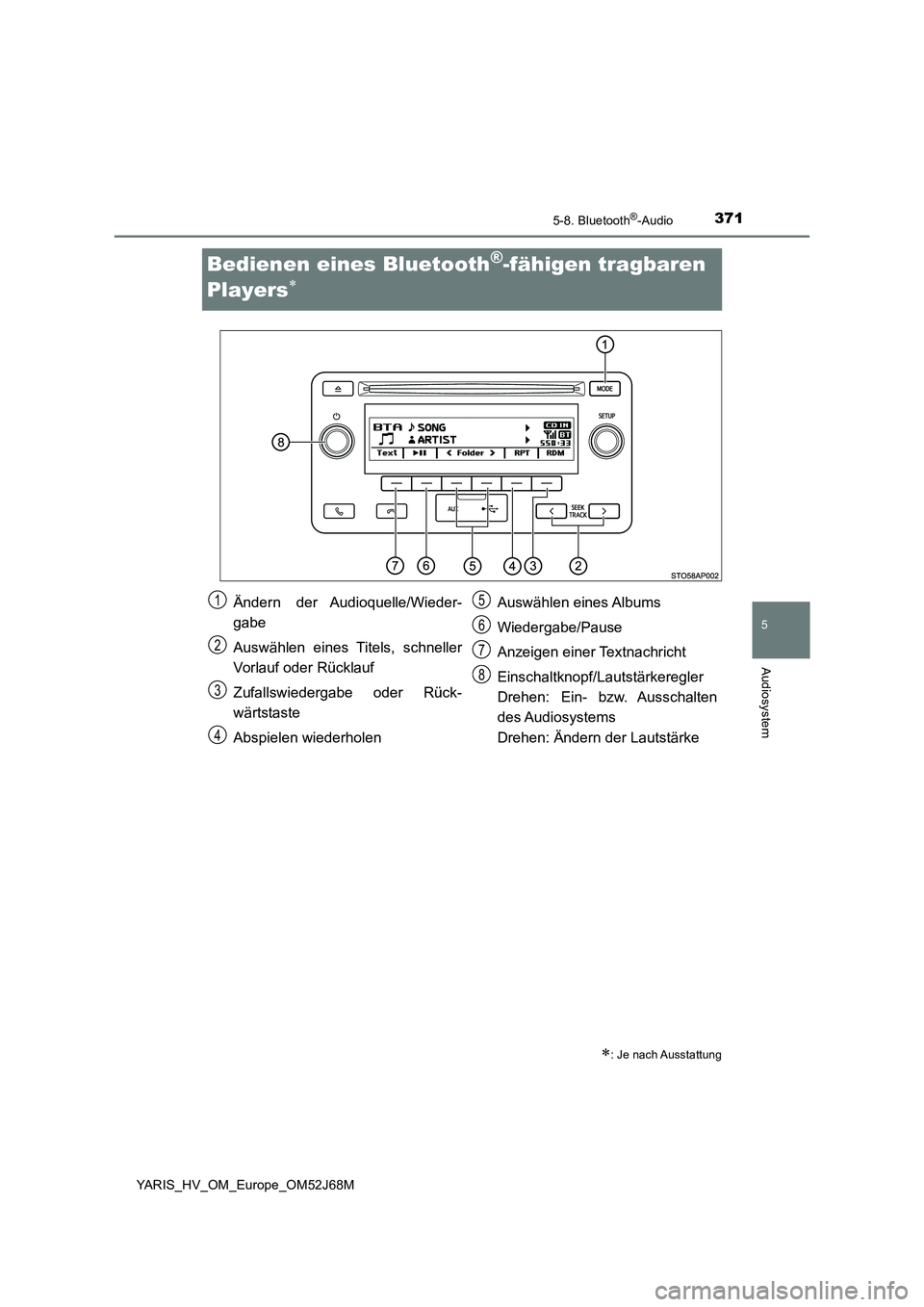 TOYOTA YARIS HATCHBACK 2017 Betriebsanleitungen (in German) 3715-8. Bluetooth®-Audio
5
Audiosystem
YARIS_HV_OM_Europe_OM52J68M
Bedienen eines Bluetooth®-fähigen tragbaren
Players
: Je nach Ausstattung
Ändern der Audioquelle/Wieder-
gabe
Auswählen TOYOTA YARIS HATCHBACK 2017 Betriebsanleitungen (in German) 3715-8. Bluetooth®-Audio
5
Audiosystem
YARIS_HV_OM_Europe_OM52J68M
Bedienen eines Bluetooth®-fähigen tragbaren
Players
: Je nach Ausstattung
Ändern der Audioquelle/Wieder-
gabe
Auswählen