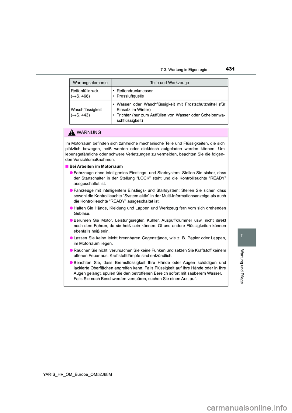 TOYOTA YARIS HATCHBACK 2017  Betriebsanleitungen (in German) 4317-3. Wartung in Eigenregie
7
Wartung und Pflege
YARIS_HV_OM_Europe_OM52J68M
Reifenfülldruck  
( S. 468)
• Reifendruckmesser 
• Pressluftquelle
Waschflüssigkeit 
( S. 443)
• Wasser ode