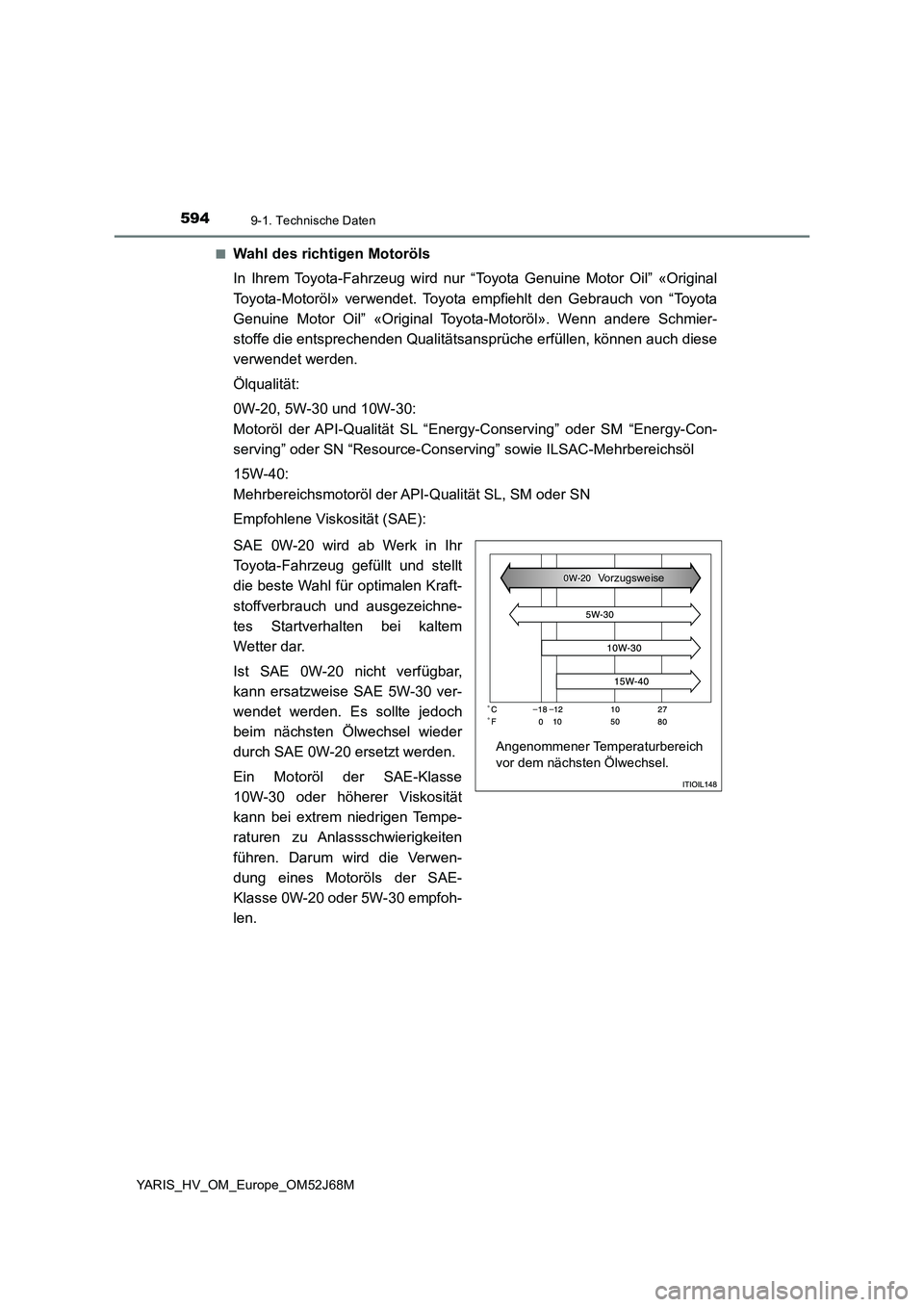 TOYOTA YARIS HATCHBACK 2017  Betriebsanleitungen (in German) 5949-1. Technische Daten
YARIS_HV_OM_Europe_OM52J68M■
Wahl des richtigen Motoröls
In Ihrem Toyota-Fahrzeug wird nur “Toyota Genuine Motor Oil” «Original
Toyota-Motoröl» verwendet. Toyota emp