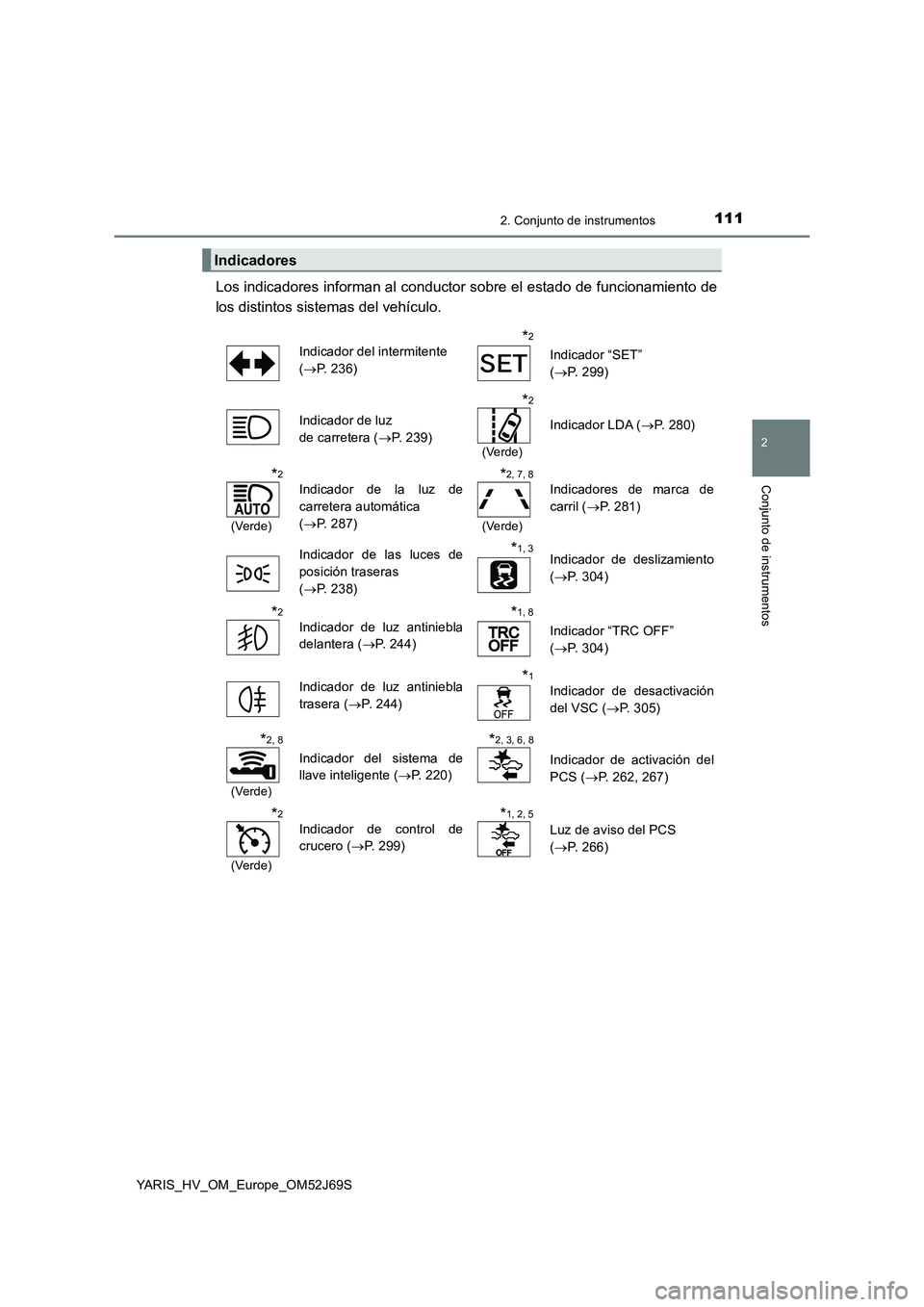 TOYOTA YARIS HATCHBACK 2017  Manual del propietario (in Spanish) 1112. Conjunto de instrumentos
2
Conjunto de instrumentos
YARIS_HV_OM_Europe_OM52J69S
Los indicadores informan al conductor sobre el estado de funcionamiento de 
los distintos sistemas del vehículo. 