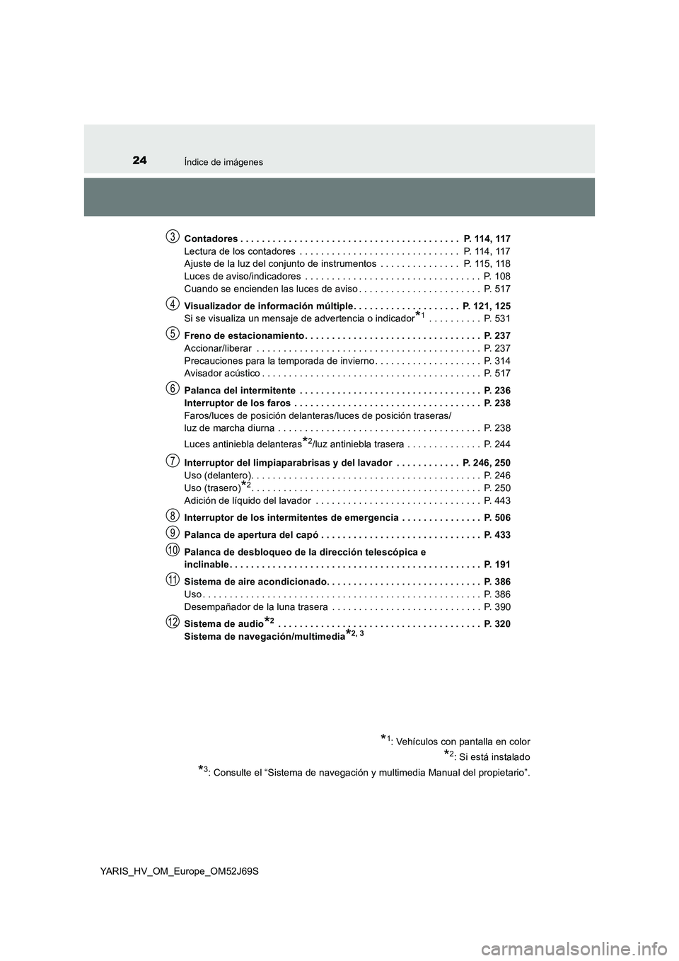 TOYOTA YARIS HATCHBACK 2017 Manual del propietario (in Spanish) 24Índice de imágenes
YARIS_HV_OM_Europe_OM52J69S
Contadores . . . . . . . . . . . . . . . . . . . . . . . . . . . . . . . . . . . . . . . . . P. 114, 117
Lectura de los contadores . . . . . . . TOYOTA YARIS HATCHBACK 2017 Manual del propietario (in Spanish) 24Índice de imágenes
YARIS_HV_OM_Europe_OM52J69S
Contadores . . . . . . . . . . . . . . . . . . . . . . . . . . . . . . . . . . . . . . . . . P. 114, 117
Lectura de los contadores . . . . . . .