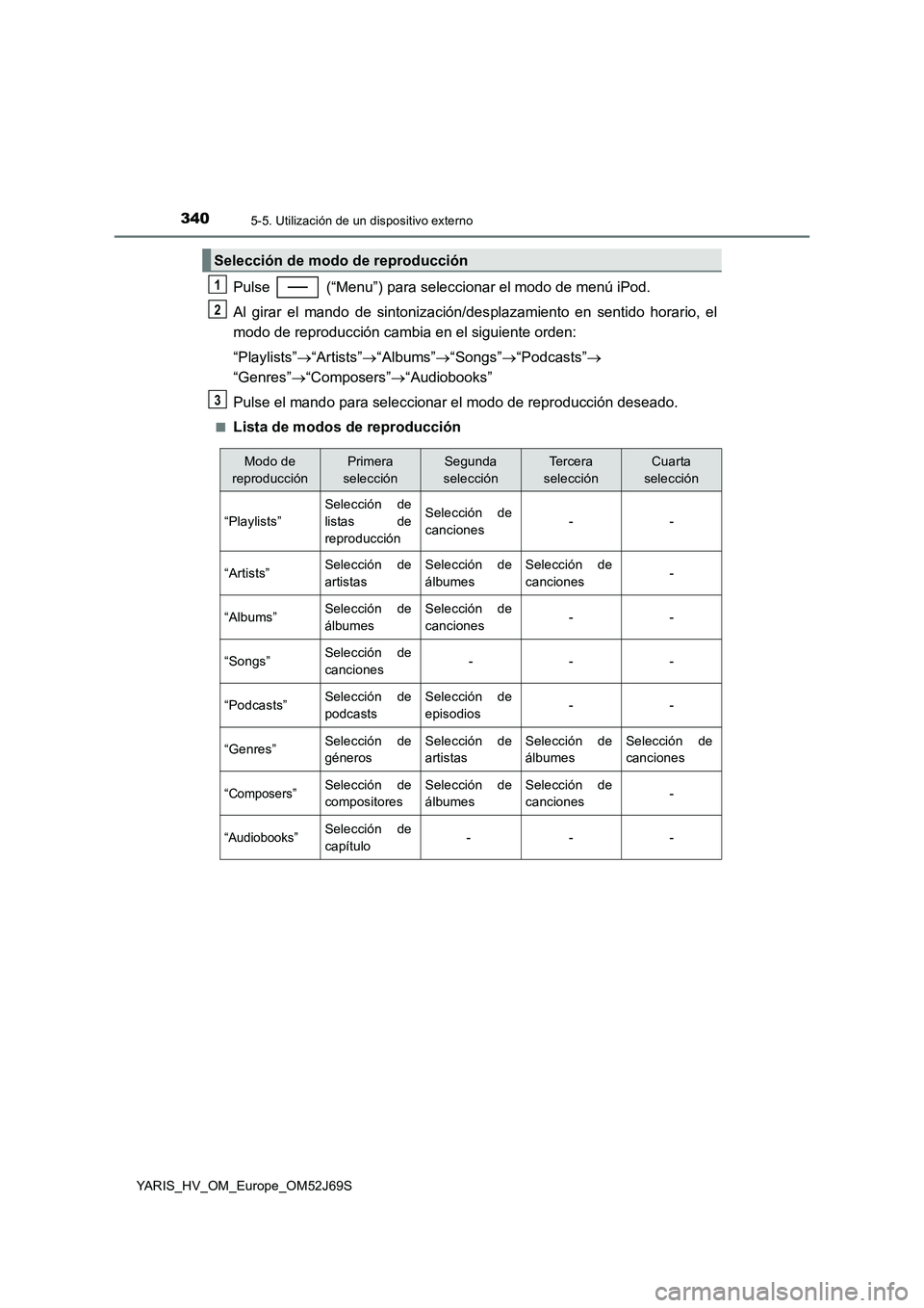 TOYOTA YARIS HATCHBACK 2017 Manual del propietario (in Spanish) 3405-5. Utilización de un dispositivo externo
YARIS_HV_OM_Europe_OM52J69S
Pulse (“Menu”) para seleccionar el modo de menú iPod.
Al girar el mando de sintonización/des plazamiento en sentido TOYOTA YARIS HATCHBACK 2017 Manual del propietario (in Spanish) 3405-5. Utilización de un dispositivo externo
YARIS_HV_OM_Europe_OM52J69S
Pulse (“Menu”) para seleccionar el modo de menú iPod.
Al girar el mando de sintonización/des plazamiento en sentido