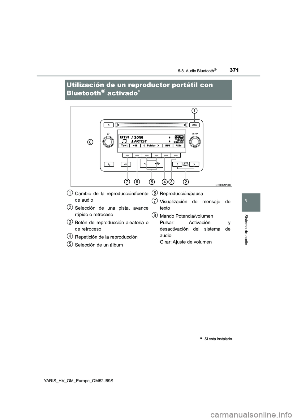TOYOTA YARIS HATCHBACK 2017 Manual del propietario (in Spanish) 3715-8. Audio Bluetooth®
5
Sistema de audio
YARIS_HV_OM_Europe_OM52J69S
Utilización de un reproductor portátil con
Bluetooth® activado
: Si está instalado
Cambio de la reproducción/fuent TOYOTA YARIS HATCHBACK 2017 Manual del propietario (in Spanish) 3715-8. Audio Bluetooth®
5
Sistema de audio
YARIS_HV_OM_Europe_OM52J69S
Utilización de un reproductor portátil con
Bluetooth® activado
: Si está instalado
Cambio de la reproducción/fuent