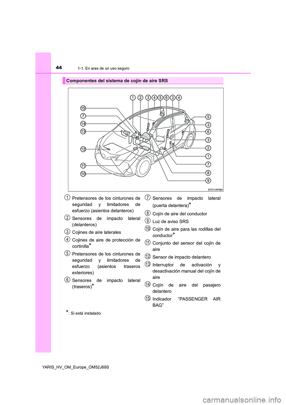 TOYOTA YARIS HATCHBACK 2017 Manual del propietario (in Spanish) 441-1. En aras de un uso seguro
YARIS_HV_OM_Europe_OM52J69S
*: Si está instalado
Componentes del sistema de cojín de aire SRS
Pretensores de los cinturones de
seguridad y limitadores de
esfuerzo (a TOYOTA YARIS HATCHBACK 2017 Manual del propietario (in Spanish) 441-1. En aras de un uso seguro
YARIS_HV_OM_Europe_OM52J69S
*: Si está instalado
Componentes del sistema de cojín de aire SRS
Pretensores de los cinturones de
seguridad y limitadores de
esfuerzo (a