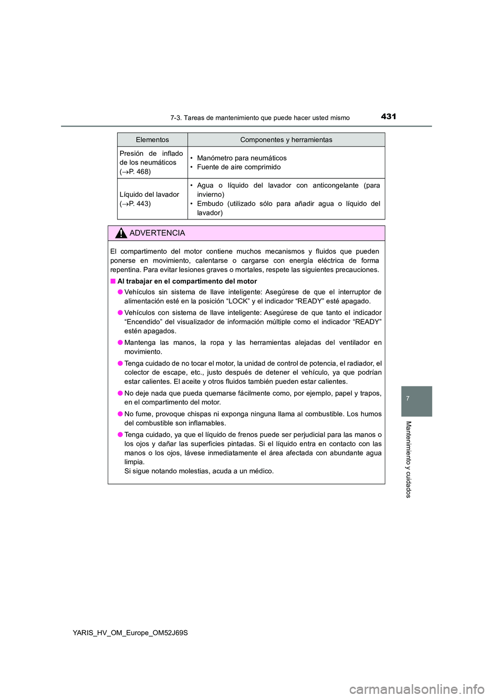 TOYOTA YARIS HATCHBACK 2017 Manual del propietario (in Spanish) 4317-3. Tareas de mantenimiento que puede hacer usted mismo
7
Mantenimiento y cuidados
YARIS_HV_OM_Europe_OM52J69S
Presión de inflado
de los neumáticos
( P. 468)
• Manómetro para neumático TOYOTA YARIS HATCHBACK 2017 Manual del propietario (in Spanish) 4317-3. Tareas de mantenimiento que puede hacer usted mismo
7
Mantenimiento y cuidados
YARIS_HV_OM_Europe_OM52J69S
Presión de inflado
de los neumáticos
( P. 468)
• Manómetro para neumático