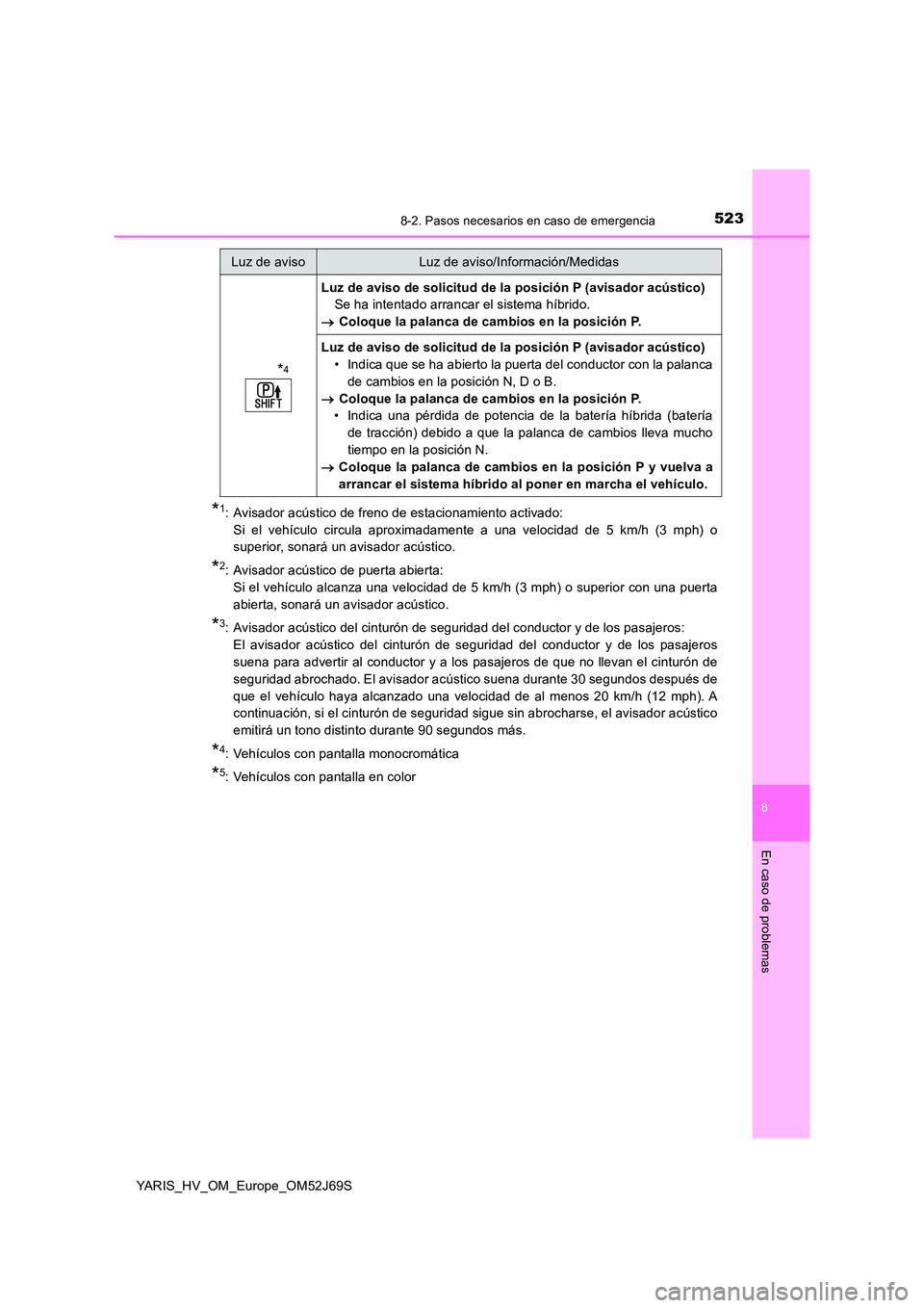 TOYOTA YARIS HATCHBACK 2017 Manual del propietario (in Spanish) 5238-2. Pasos necesarios en caso de emergencia
8
En caso de problemas
YARIS_HV_OM_Europe_OM52J69S
*1: Avisador acústico de freno de estacionamiento activado:
Si el vehículo circula aproximadament TOYOTA YARIS HATCHBACK 2017 Manual del propietario (in Spanish) 5238-2. Pasos necesarios en caso de emergencia
8
En caso de problemas
YARIS_HV_OM_Europe_OM52J69S
*1: Avisador acústico de freno de estacionamiento activado:
Si el vehículo circula aproximadament