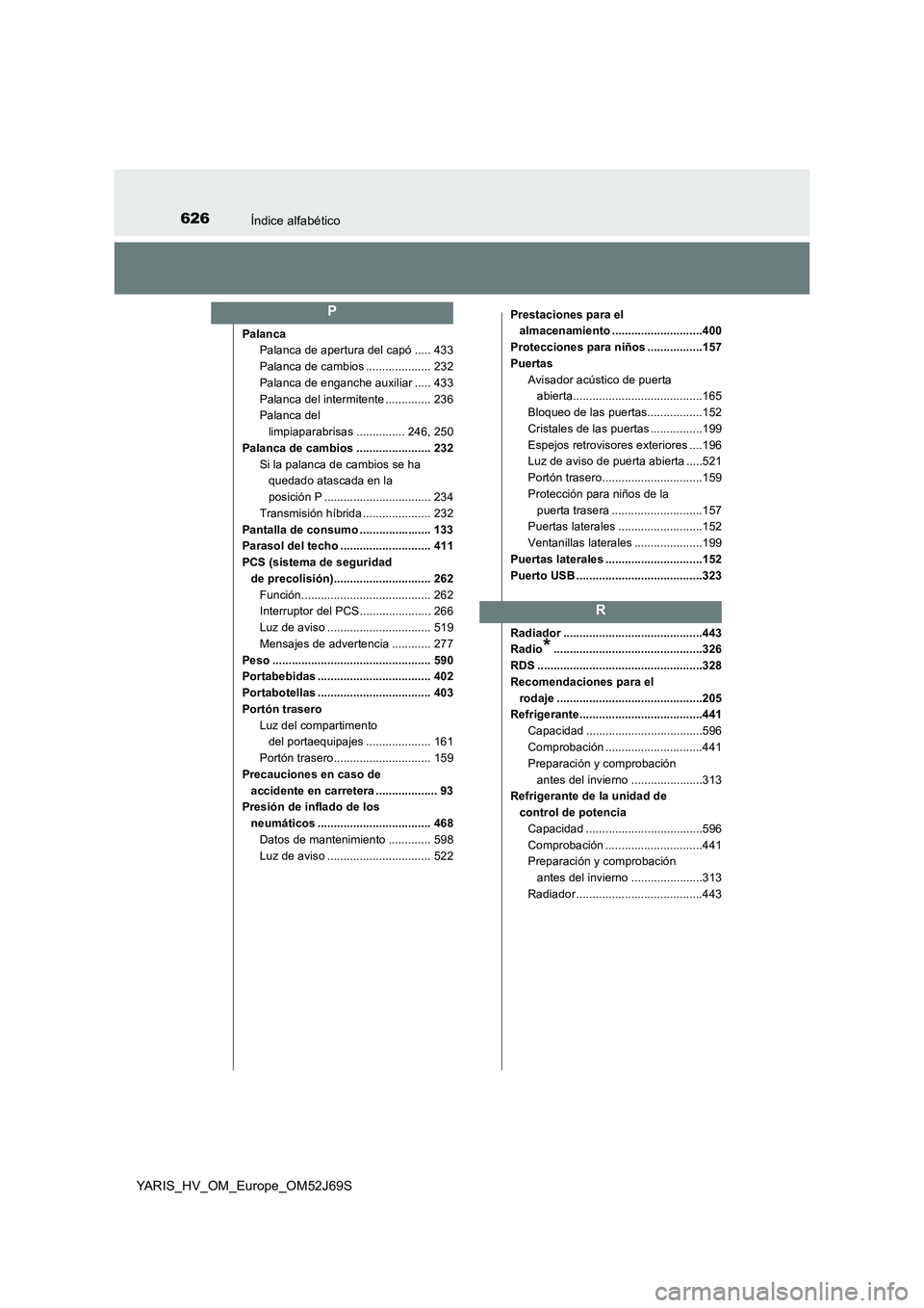 TOYOTA YARIS HATCHBACK 2017  Manual del propietario (in Spanish) 626Índice alfabético
YARIS_HV_OM_Europe_OM52J69S
Palanca 
Palanca de apertura del capó ..... 433 
Palanca de cambios .................... 232 
Palanca de enganche auxiliar ..... 433 
Palanca del in