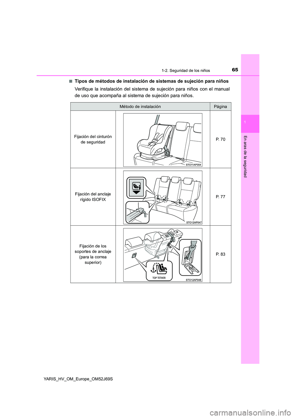 TOYOTA YARIS HATCHBACK 2017 Manual del propietario (in Spanish) 651-2. Seguridad de los niños
1
En aras de la seguridad
YARIS_HV_OM_Europe_OM52J69S
■Tipos de métodos de instalación de sistemas de sujeción para niños
Verifique la instalación del sistem a TOYOTA YARIS HATCHBACK 2017 Manual del propietario (in Spanish) 651-2. Seguridad de los niños
1
En aras de la seguridad
YARIS_HV_OM_Europe_OM52J69S
■Tipos de métodos de instalación de sistemas de sujeción para niños
Verifique la instalación del sistem a