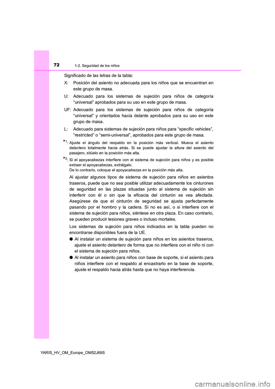 TOYOTA YARIS HATCHBACK 2017 Manual del propietario (in Spanish) 721-2. Seguridad de los niños
YARIS_HV_OM_Europe_OM52J69S
Significado de las letras de la tabla:
X: Posición del asiento no adecuada para los niños que se encuentran en
este grupo de masa.
U: Ad TOYOTA YARIS HATCHBACK 2017 Manual del propietario (in Spanish) 721-2. Seguridad de los niños
YARIS_HV_OM_Europe_OM52J69S
Significado de las letras de la tabla:
X: Posición del asiento no adecuada para los niños que se encuentran en
este grupo de masa.
U: Ad