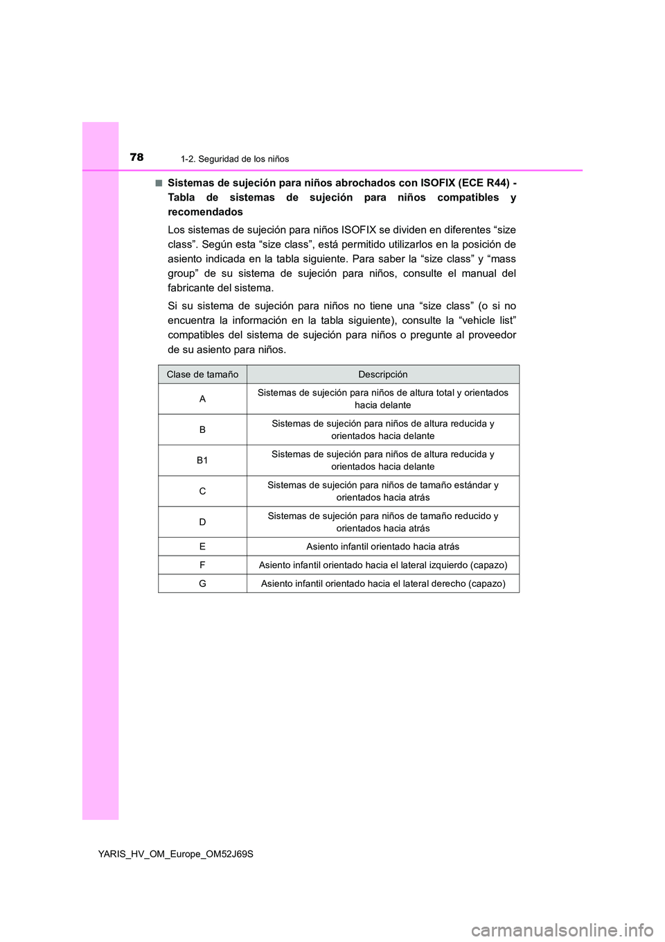 TOYOTA YARIS HATCHBACK 2017 Manual del propietario (in Spanish) 781-2. Seguridad de los niños
YARIS_HV_OM_Europe_OM52J69S
■Sistemas de sujeción para niños abrochados con ISOFIX (ECE R44) -
Tabla de sistemas de sujeción para niños compatibles y
recomendad TOYOTA YARIS HATCHBACK 2017 Manual del propietario (in Spanish) 781-2. Seguridad de los niños
YARIS_HV_OM_Europe_OM52J69S
■Sistemas de sujeción para niños abrochados con ISOFIX (ECE R44) -
Tabla de sistemas de sujeción para niños compatibles y
recomendad