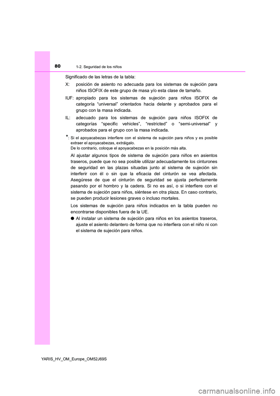 TOYOTA YARIS HATCHBACK 2017 Manual del propietario (in Spanish) 801-2. Seguridad de los niños
YARIS_HV_OM_Europe_OM52J69S
Significado de las letras de la tabla:
X: posición de asiento no adecuada para los sistemas de sujeción para
niños ISOFIX de este grupo TOYOTA YARIS HATCHBACK 2017 Manual del propietario (in Spanish) 801-2. Seguridad de los niños
YARIS_HV_OM_Europe_OM52J69S
Significado de las letras de la tabla:
X: posición de asiento no adecuada para los sistemas de sujeción para
niños ISOFIX de este grupo