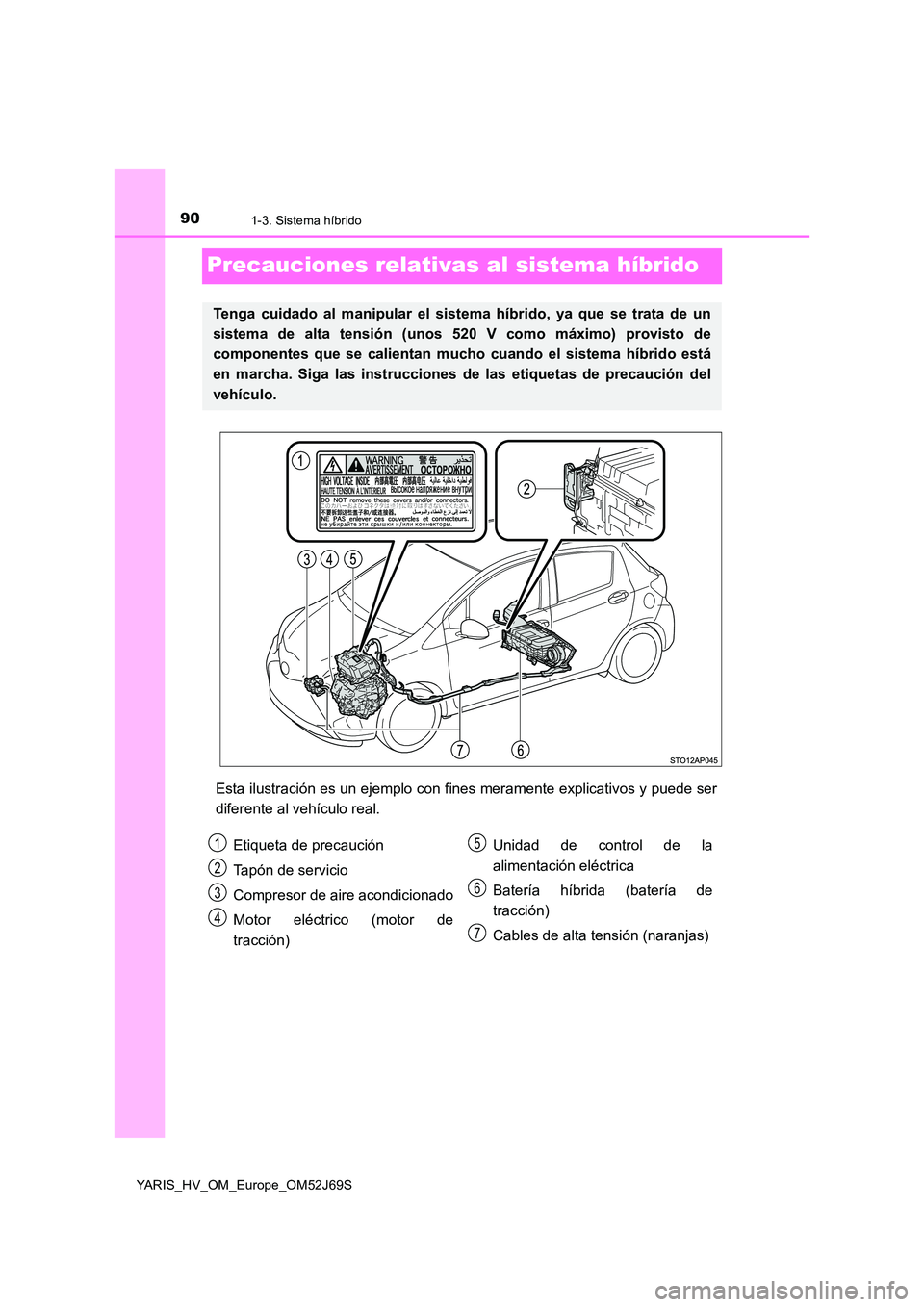 TOYOTA YARIS HATCHBACK 2017 Manual del propietario (in Spanish) 901-3. Sistema híbrido
YARIS_HV_OM_Europe_OM52J69S
Precauciones relativas al sistema híbrido
Esta ilustración es un ejemplo con fines meramente explicativos y puede ser
diferente al vehículo real TOYOTA YARIS HATCHBACK 2017 Manual del propietario (in Spanish) 901-3. Sistema híbrido
YARIS_HV_OM_Europe_OM52J69S
Precauciones relativas al sistema híbrido
Esta ilustración es un ejemplo con fines meramente explicativos y puede ser
diferente al vehículo real