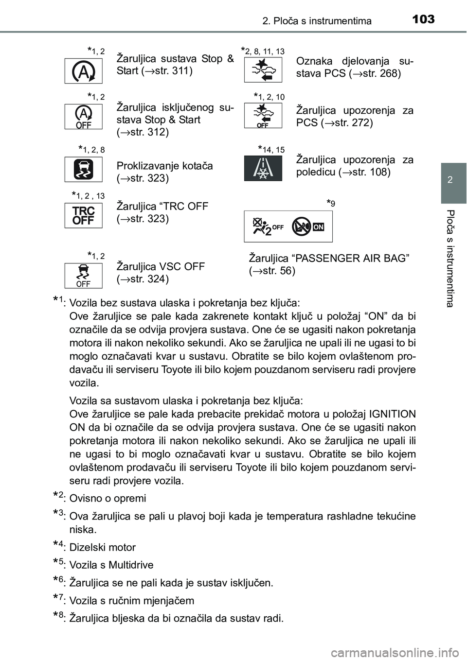 TOYOTA YARIS HATCHBACK 2017 Upute Za Rukovanje (in Croatian) 1032. Ploča s instrumentima
2
Ploča s instrumentima
*1: Vozila bez sustava ulaska i pokretanja bez ključa:
Ove žaruljice se pale kada zakrenete kontakt ključ u položaj “ON” da b TOYOTA YARIS HATCHBACK 2017 Upute Za Rukovanje (in Croatian) 1032. Ploča s instrumentima
2
Ploča s instrumentima
*1: Vozila bez sustava ulaska i pokretanja bez ključa:
Ove žaruljice se pale kada zakrenete kontakt ključ u položaj “ON” da b