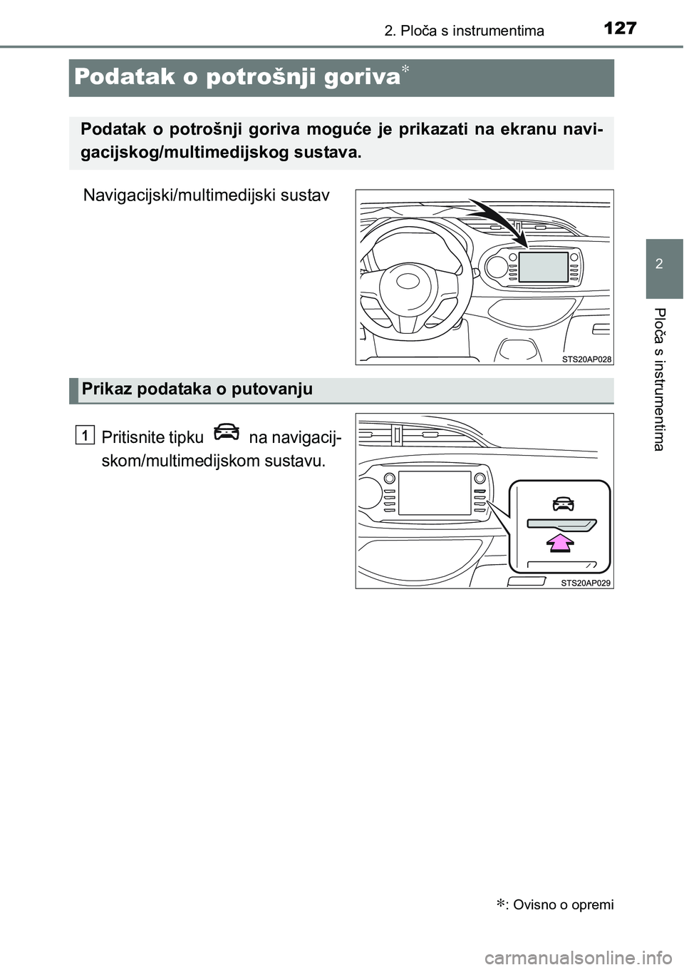 TOYOTA YARIS HATCHBACK 2017  Upute Za Rukovanje (in Croatian) 127
2
2. Ploča s instrumentima
Ploča s instrumentima
Podatak o potrošnji goriva∗
Navigacijski/multimedijski sustav
Pritisnite tipku   na navigacij-
skom/multimedijskom sustavu.
∗: Ovisno o opre