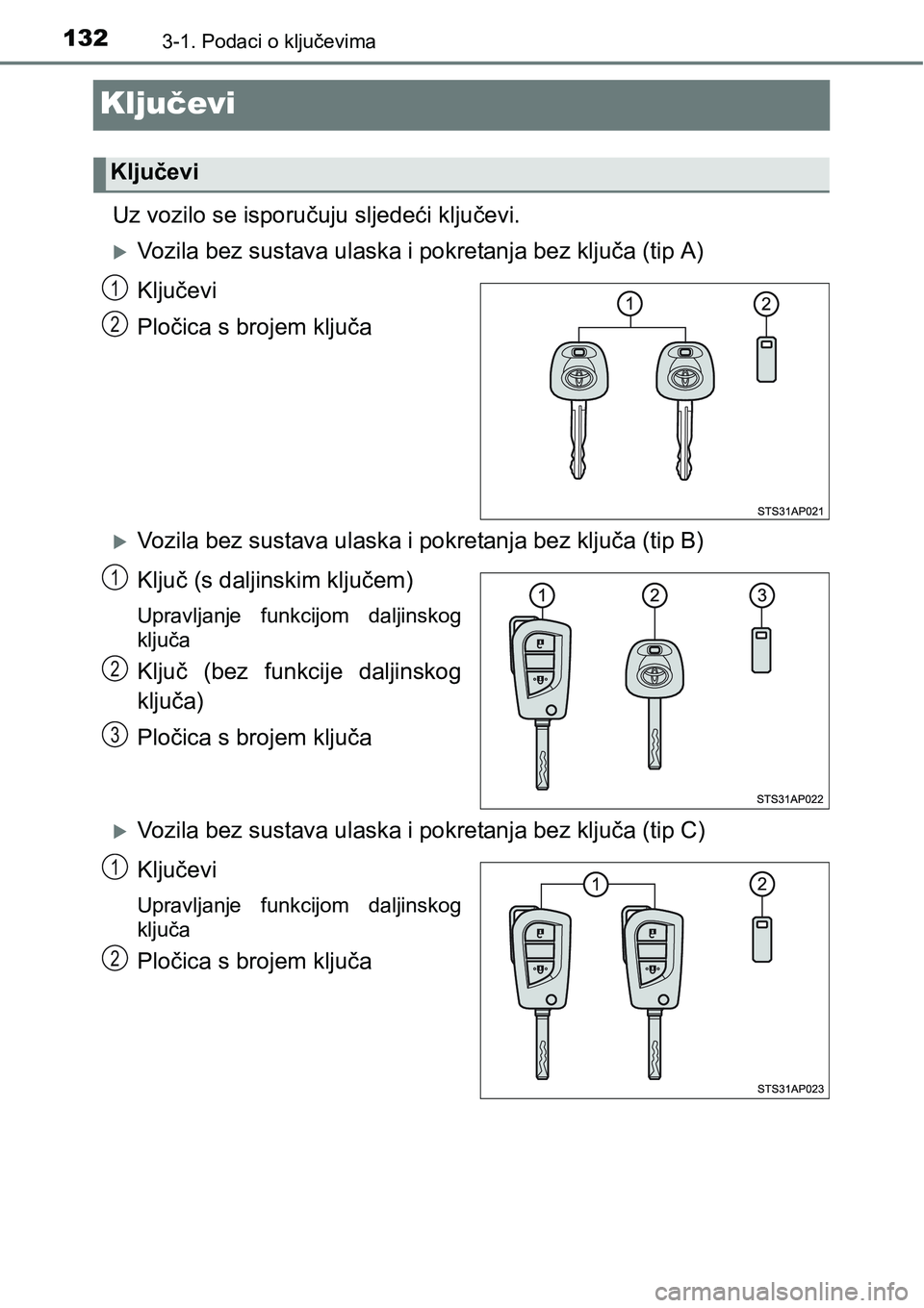 TOYOTA YARIS HATCHBACK 2017  Upute Za Rukovanje (in Croatian) 1323-1. Podaci o ključevima
Ključevi
Uz vozilo se isporučuju sljedeći ključevi.
Vozila bez sustava ulaska i pokretanja bez ključa (tip A)
Ključevi
Pločica s brojem ključa
Vozila bez sus