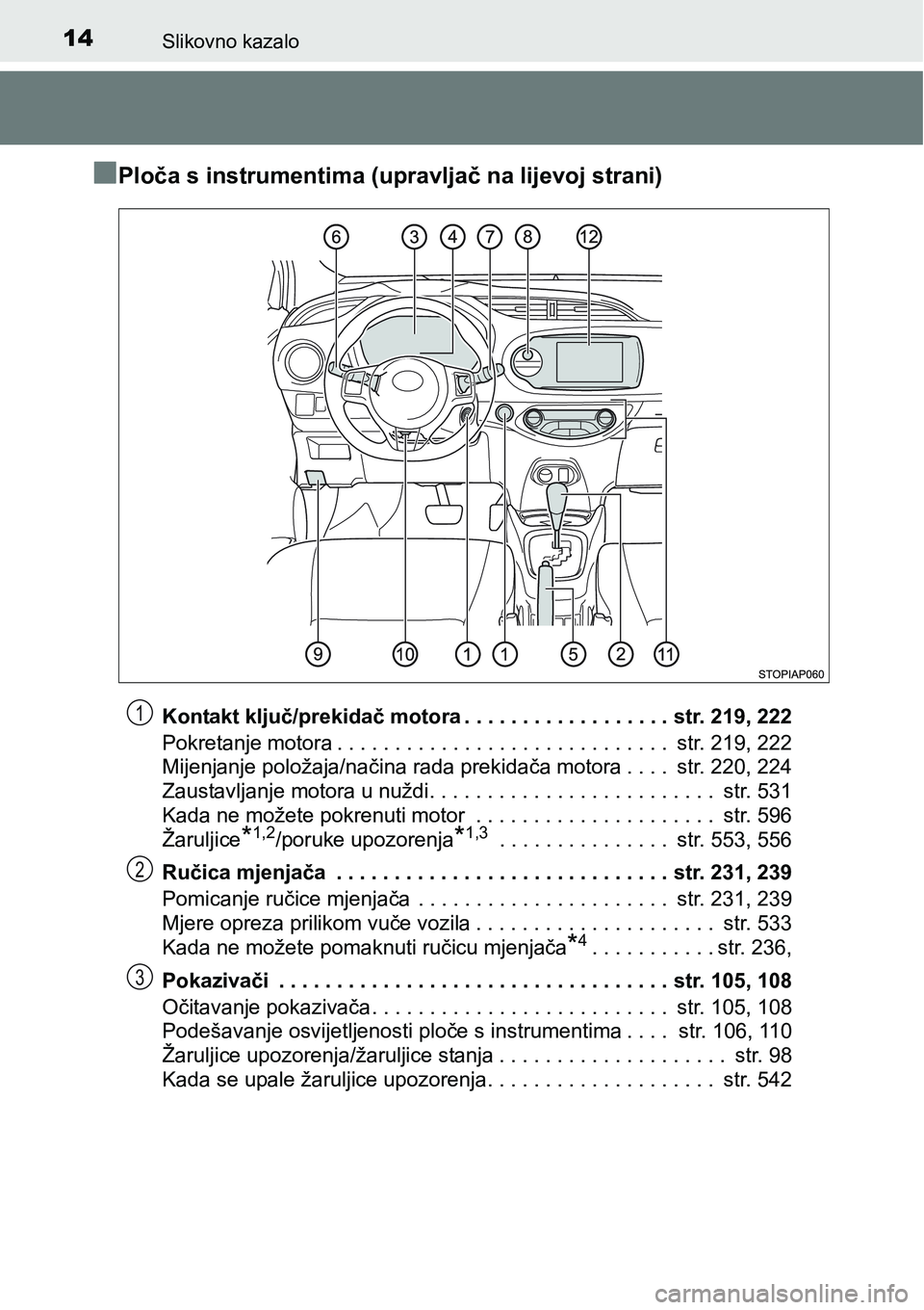 TOYOTA YARIS HATCHBACK 2017 Upute Za Rukovanje (in Croatian) 14Slikovno kazalo
nPloča s instrumentima (upravljač na lijevoj strani)
Kontakt ključ/prekidač motora . . . . . . . . . . . . . . . . . . str. 219, 222
Pokretanje motora . . . . . . . . . . . . . . TOYOTA YARIS HATCHBACK 2017 Upute Za Rukovanje (in Croatian) 14Slikovno kazalo
nPloča s instrumentima (upravljač na lijevoj strani)
Kontakt ključ/prekidač motora . . . . . . . . . . . . . . . . . . str. 219, 222
Pokretanje motora . . . . . . . . . . . . . .