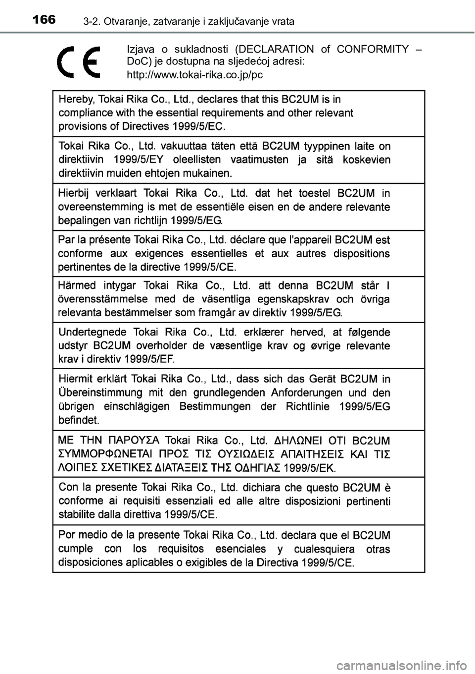 TOYOTA YARIS HATCHBACK 2017  Upute Za Rukovanje (in Croatian) 1663-2. Otvaranje, zatvaranje i zaključavanje vrata
Izjava  o  sukladnosti  (DECLARATION  of  CONFORMITY  –
DoC) je dostupna na sljedećoj adresi:
http://www.tokai-rika.co.jp/pc 