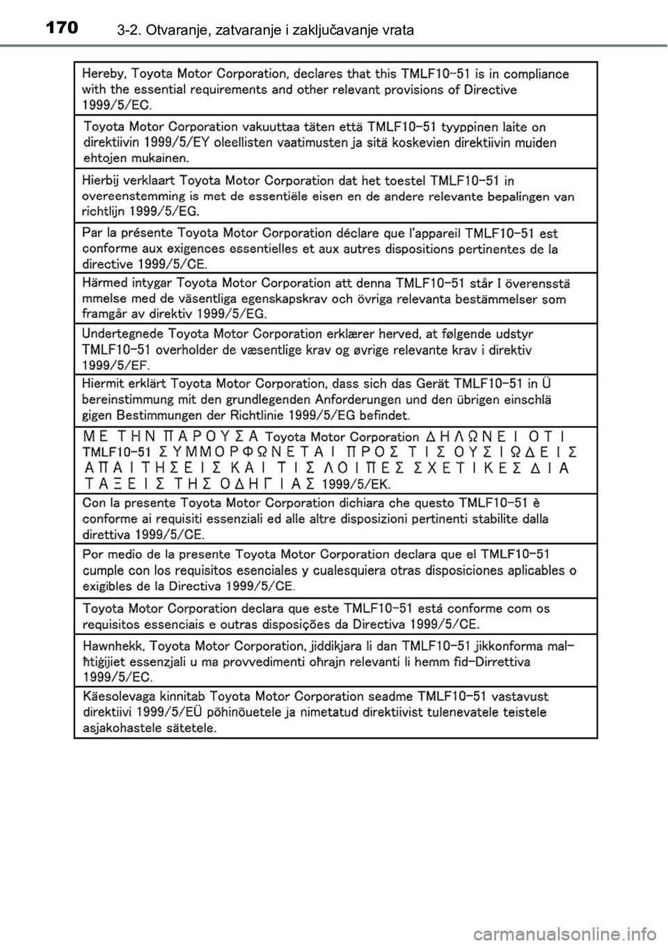 TOYOTA YARIS HATCHBACK 2017  Upute Za Rukovanje (in Croatian) 1703-2. Otvaranje, zatvaranje i zaključavanje vrata 