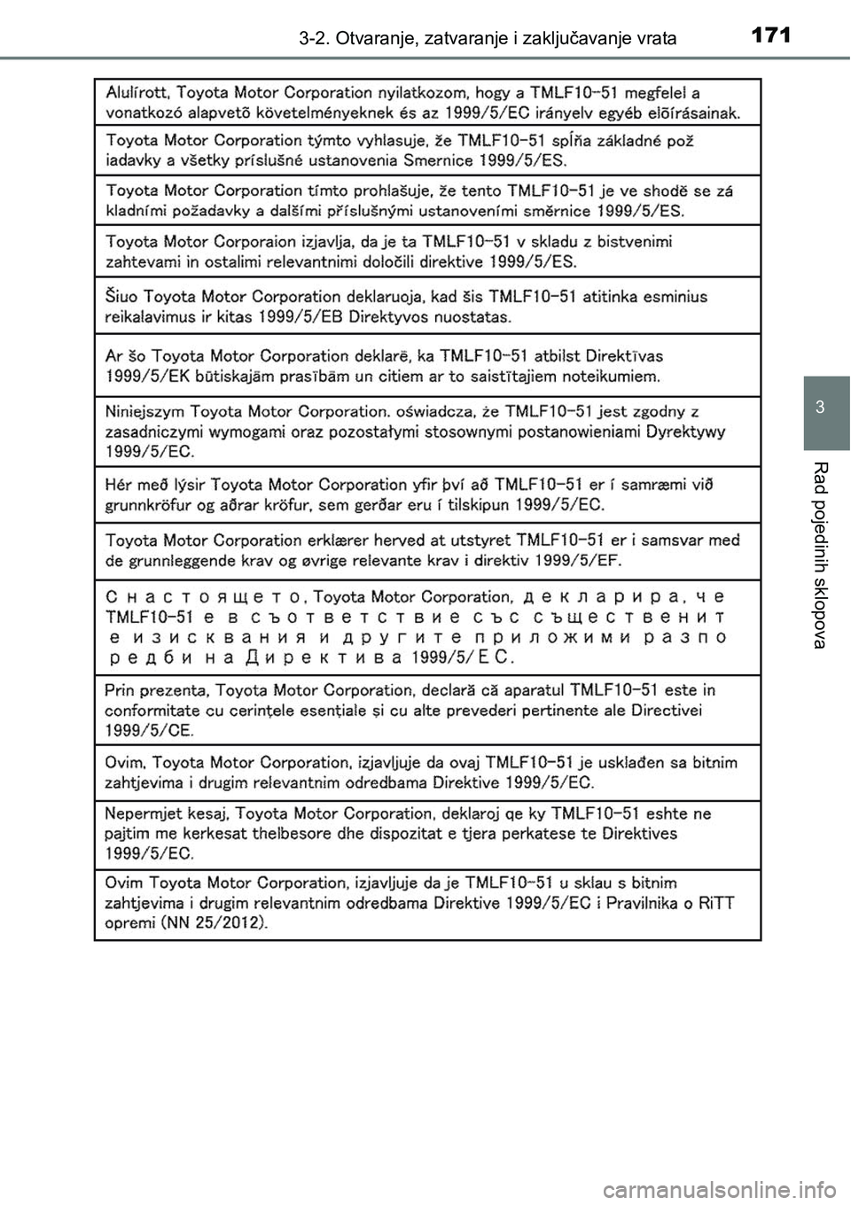 TOYOTA YARIS HATCHBACK 2017  Upute Za Rukovanje (in Croatian) 1713-2. Otvaranje, zatvaranje i zaključavanje vrata
3
Rad pojedinih sklopova 