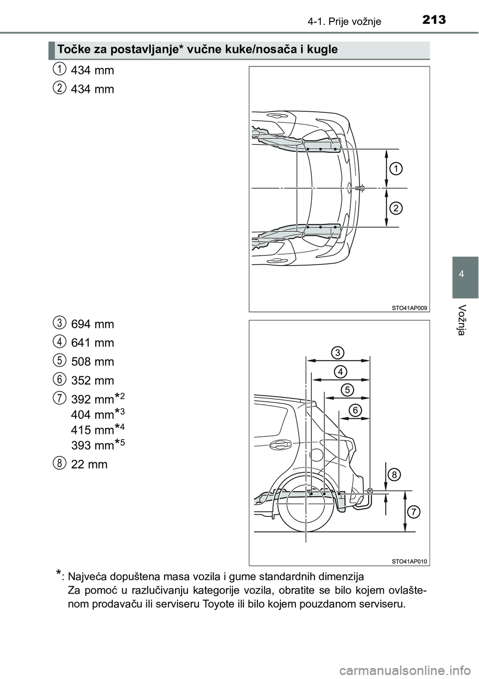 TOYOTA YARIS HATCHBACK 2017  Upute Za Rukovanje (in Croatian) 2134-1. Prije vožnje
4
Vožnja
434 mm
434 mm
694 mm
641 mm
508 mm
352 mm
392 mm
*2
404 mm*3
415 mm*4
393 mm*5
22 mm
*: Najveća dopuštena masa vozila i gume standardnih dimenzija
Za  pomoć  u  razl