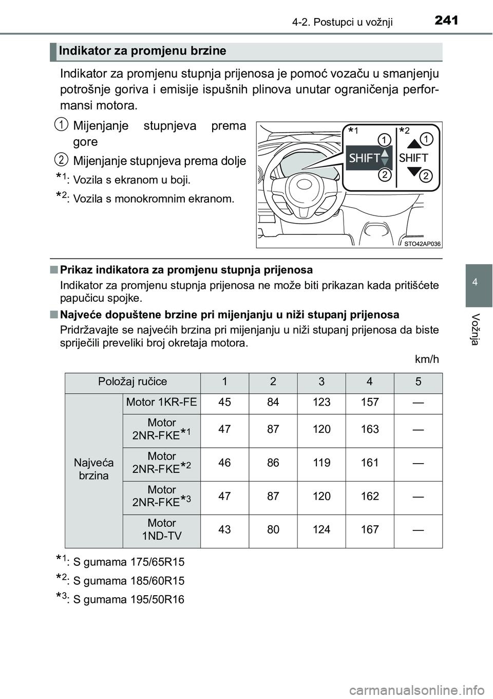 TOYOTA YARIS HATCHBACK 2017  Upute Za Rukovanje (in Croatian) 2414-2. Postupci u vožnji
4
Vožnja
Indikator za promjenu stupnja prijenosa je pomoć vozaču u smanjenju
potrošnje  goriva  i  emisije  ispušnih  plinova  unutar  ograničenja perfor-
mansi motora