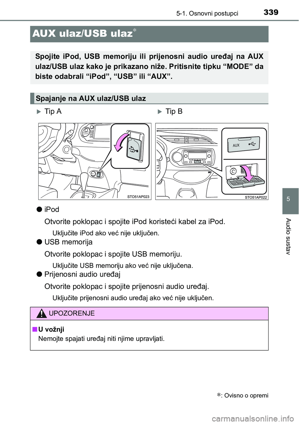 TOYOTA YARIS HATCHBACK 2017  Upute Za Rukovanje (in Croatian) 339
5
5-1. Osnovni postupci
Audio sustav
AUX ulaz/USB ulaz∗
liPod
Otvorite poklopac i spojite iPod koristeći kabel za iPod.
Uključite iPod ako već nije uključen.
lUSB memorija
Otvorite poklopac 