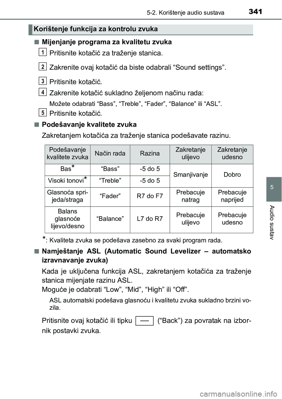 TOYOTA YARIS HATCHBACK 2017  Upute Za Rukovanje (in Croatian) 3415-2. Korištenje audio sustava
5
Audio sustav
nMijenjanje programa za kvalitetu zvuka
Pritisnite kotačić za traženje stanica.
Zakrenite ovaj kotačić da biste odabrali “Sound settings”.
Pri