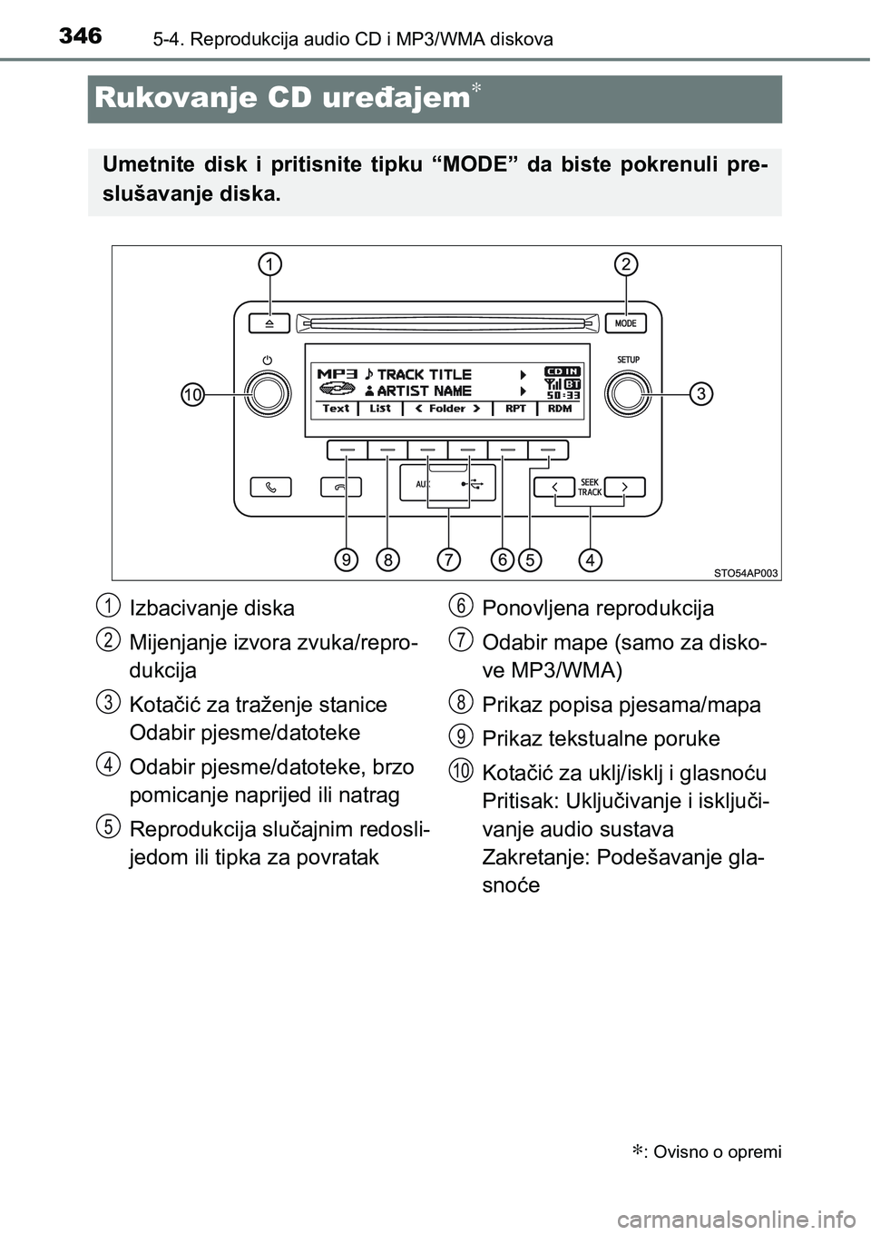 TOYOTA YARIS HATCHBACK 2017  Upute Za Rukovanje (in Croatian) 3465-4. Reprodukcija audio CD i MP3/WMA diskova
Rukovanje CD uređajem∗
∗: Ovisno o opremi
Umetnite  disk  i  pritisnite  tipku  “MODE”  da  biste  pokrenuli  pre-
slušavanje diska.
Izbacivan