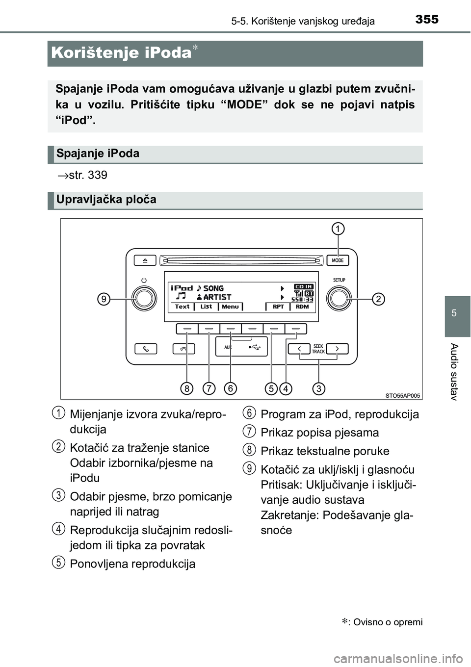 TOYOTA YARIS HATCHBACK 2017  Upute Za Rukovanje (in Croatian) 355
5
5-5. Korištenje vanjskog uređaja
Audio sustav
Korištenje iPoda∗
→str. 339
∗: Ovisno o opremi
Spajanje iPoda vam omogućava uživanje u glazbi putem zvučni-
ka u vozilu. Pritišćite ti