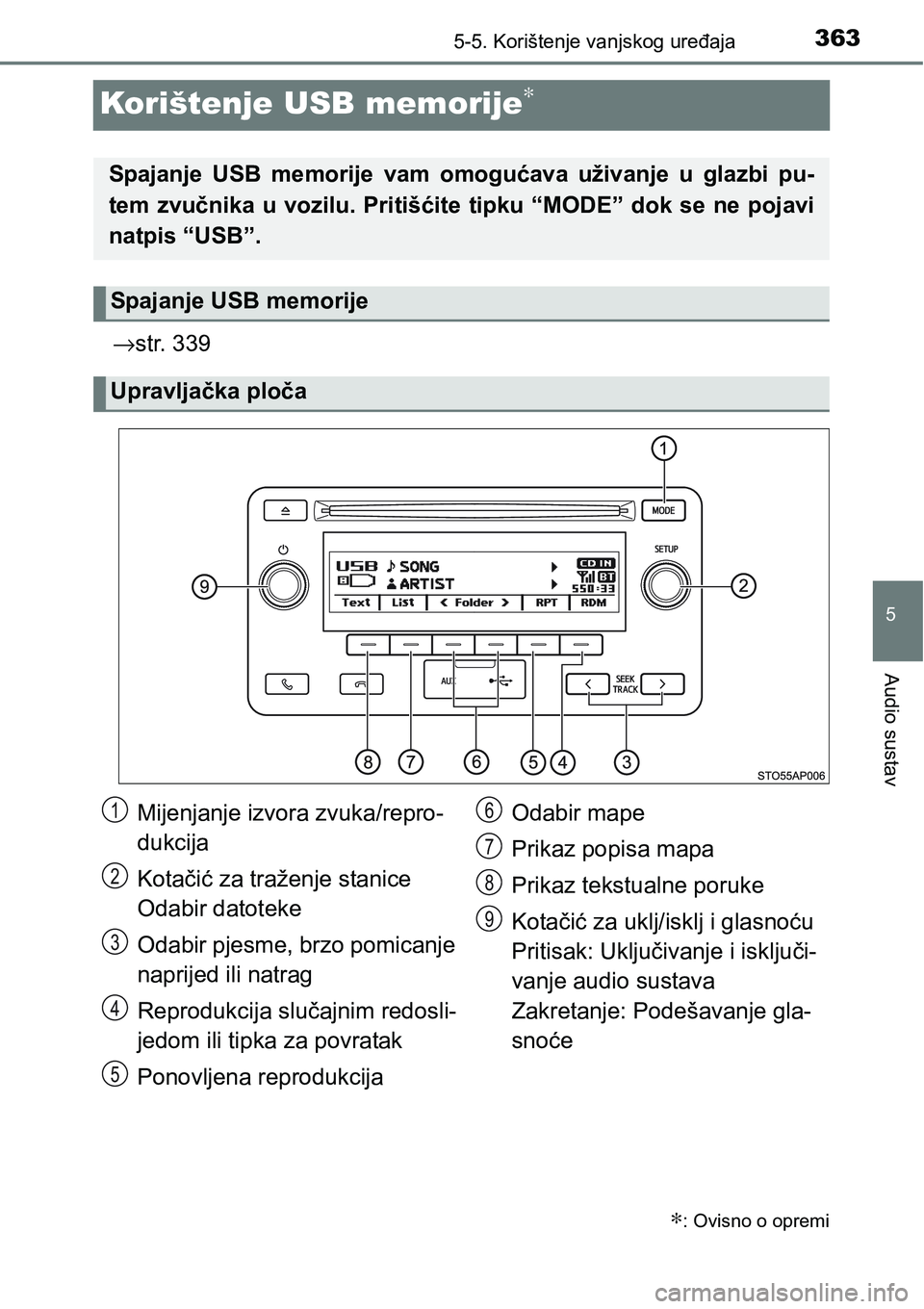 TOYOTA YARIS HATCHBACK 2017  Upute Za Rukovanje (in Croatian) 363
5
5-5. Korištenje vanjskog uređaja
Audio sustav
Korištenje USB memorije∗
→str. 339
∗: Ovisno o opremi
Spajanje  USB  memorije  vam  omogućava  uživanje  u  glazbi  pu-
tem  zvučnika u 