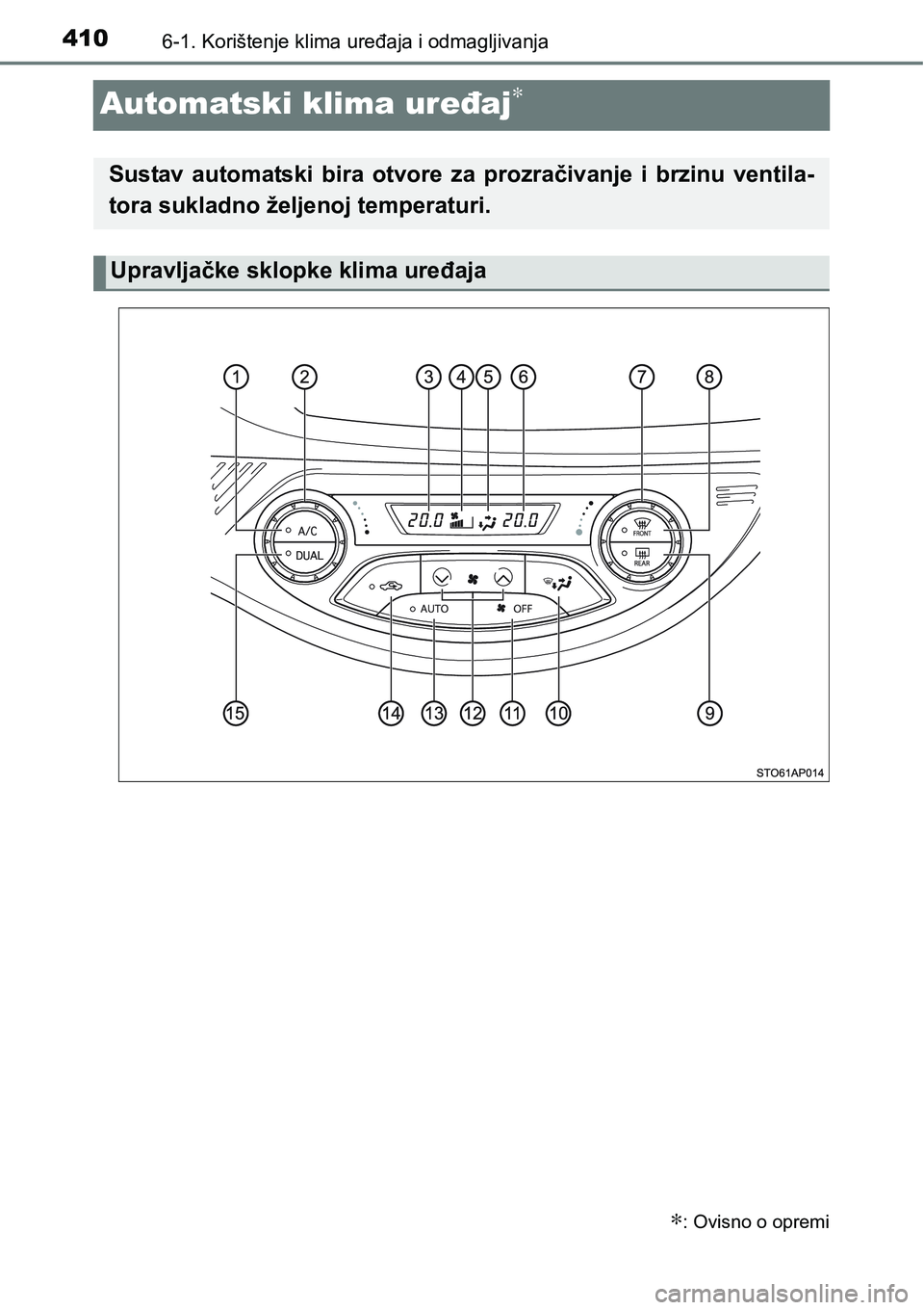 TOYOTA YARIS HATCHBACK 2017  Upute Za Rukovanje (in Croatian) 4106-1. Korištenje klima uređaja i odmagljivanja
Automatski klima uređaj∗
∗: Ovisno o opremi
Sustav  automatski  bira  otvore  za  prozračivanje  i  brzinu  ventila-
tora sukladno željenoj te